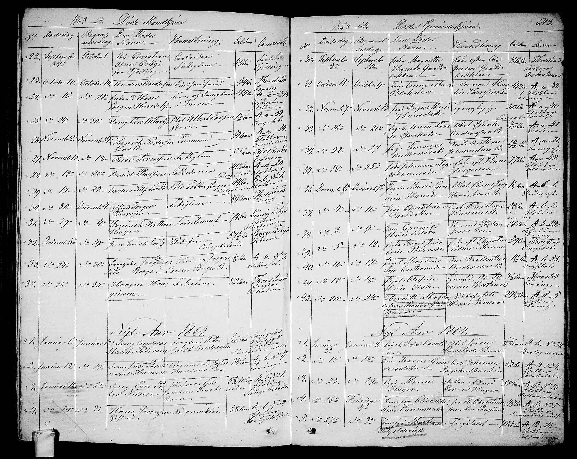 Larvik kirkebøker, AV/SAKO-A-352/G/Ga/L0003b: Klokkerbok nr. I 3B, 1830-1870, s. 643