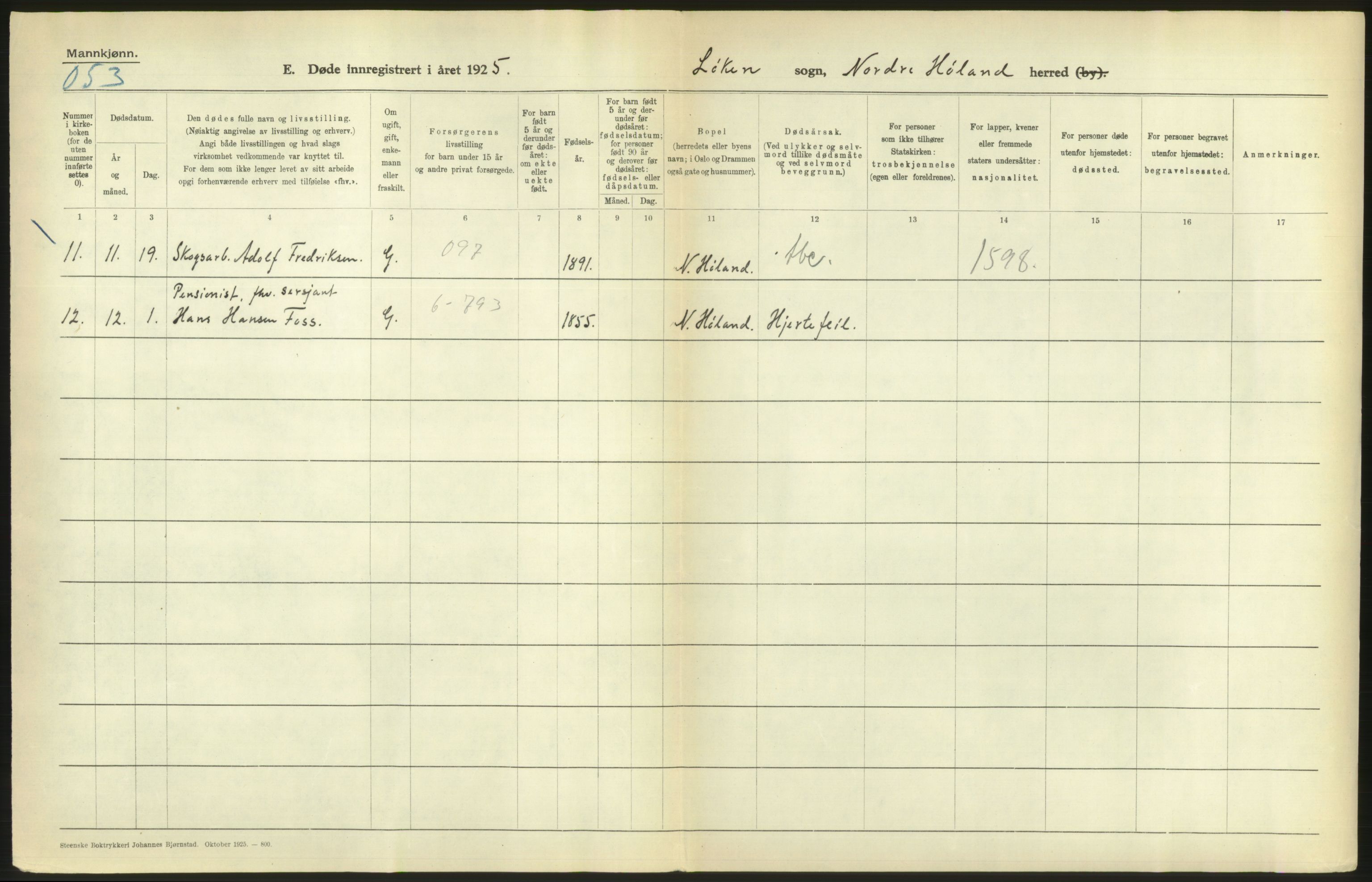 Statistisk sentralbyrå, Sosiodemografiske emner, Befolkning, AV/RA-S-2228/D/Df/Dfc/Dfce/L0005: Akershus amt: Døde, gifte. Bygder og byer., 1925