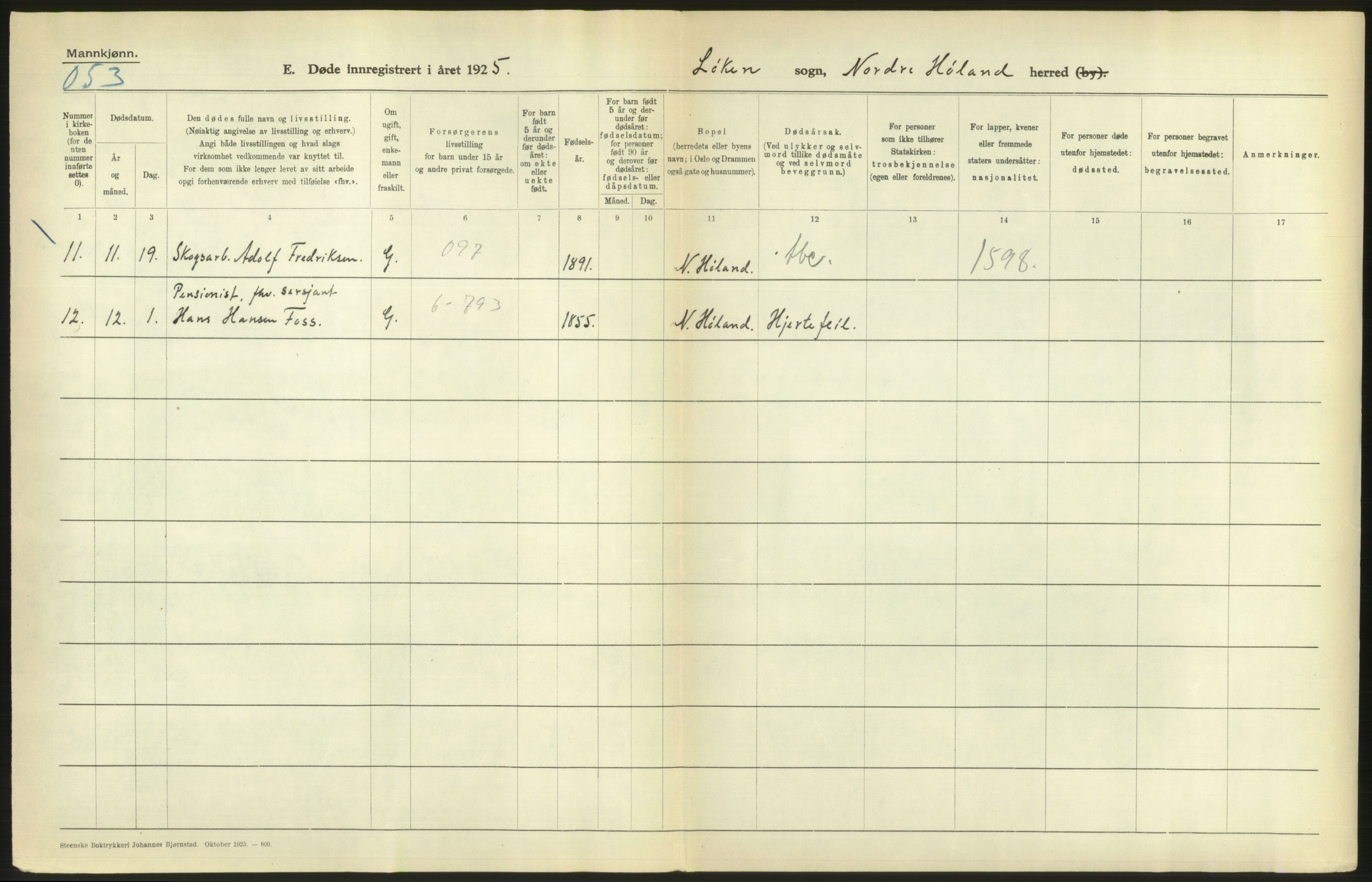 Statistisk sentralbyrå, Sosiodemografiske emner, Befolkning, RA/S-2228/D/Df/Dfc/Dfce/L0005: Akershus amt: Døde, gifte. Bygder og byer., 1925