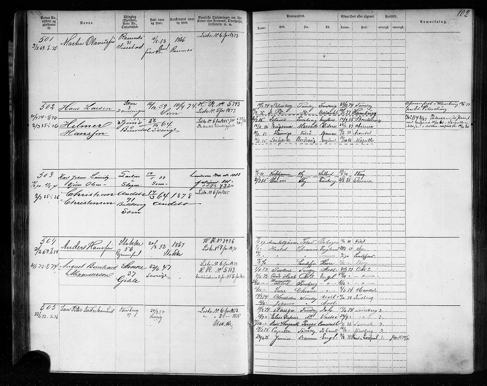 Tønsberg innrulleringskontor, SAKO/A-786/F/Fb/L0006: Annotasjonsrulle Patent nr. 1-2635, 1868-1877, s. 103