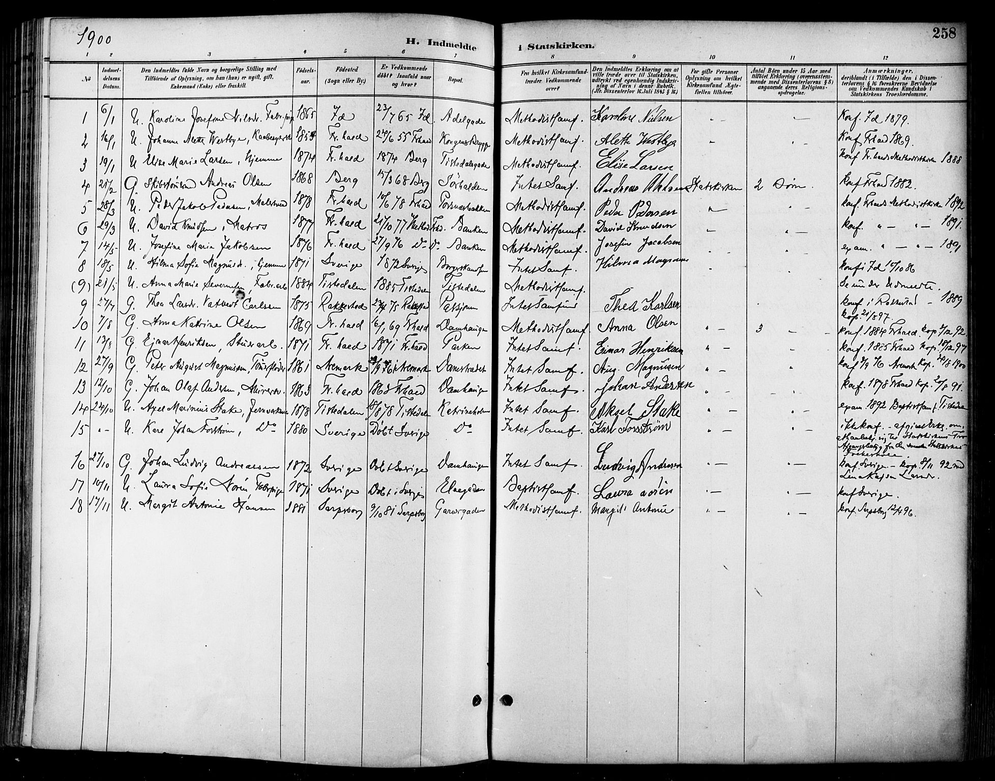Halden prestekontor Kirkebøker, AV/SAO-A-10909/F/Fa/L0014: Ministerialbok nr. I 14, 1890-1906, s. 258