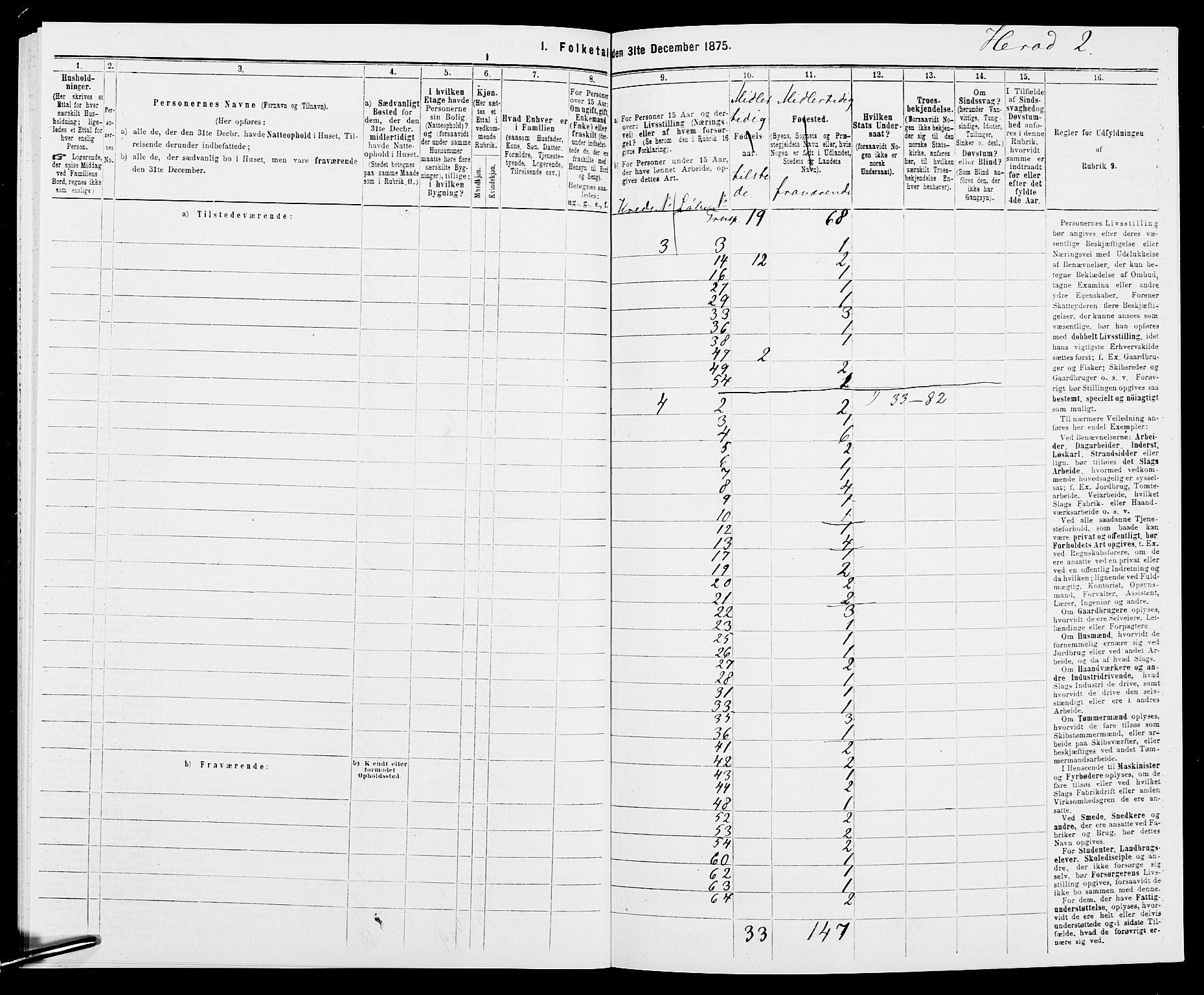 SAK, Folketelling 1875 for 1039P Herad prestegjeld, 1875, s. 36