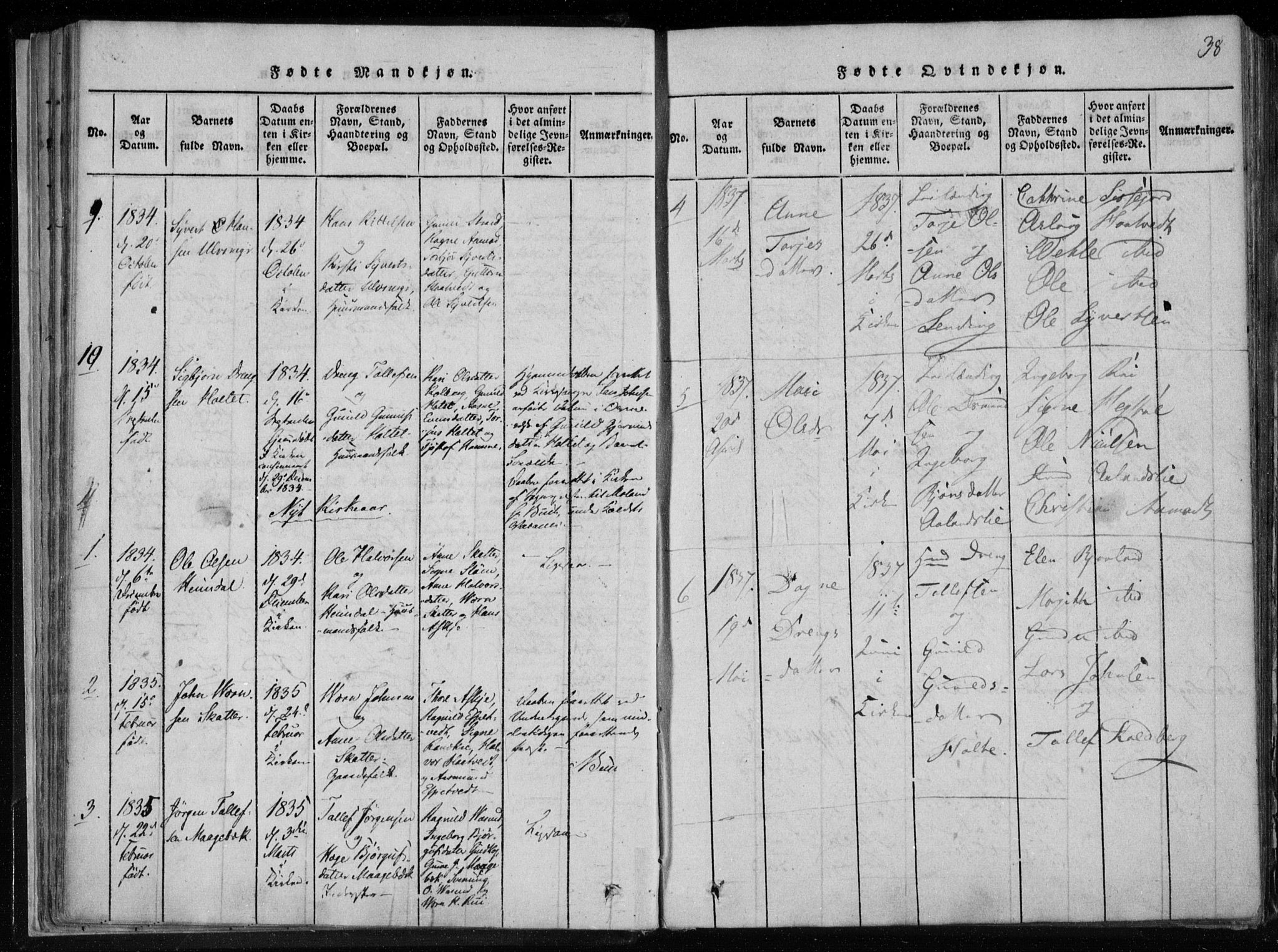 Lårdal kirkebøker, SAKO/A-284/F/Fa/L0005: Ministerialbok nr. I 5, 1815-1860, s. 38