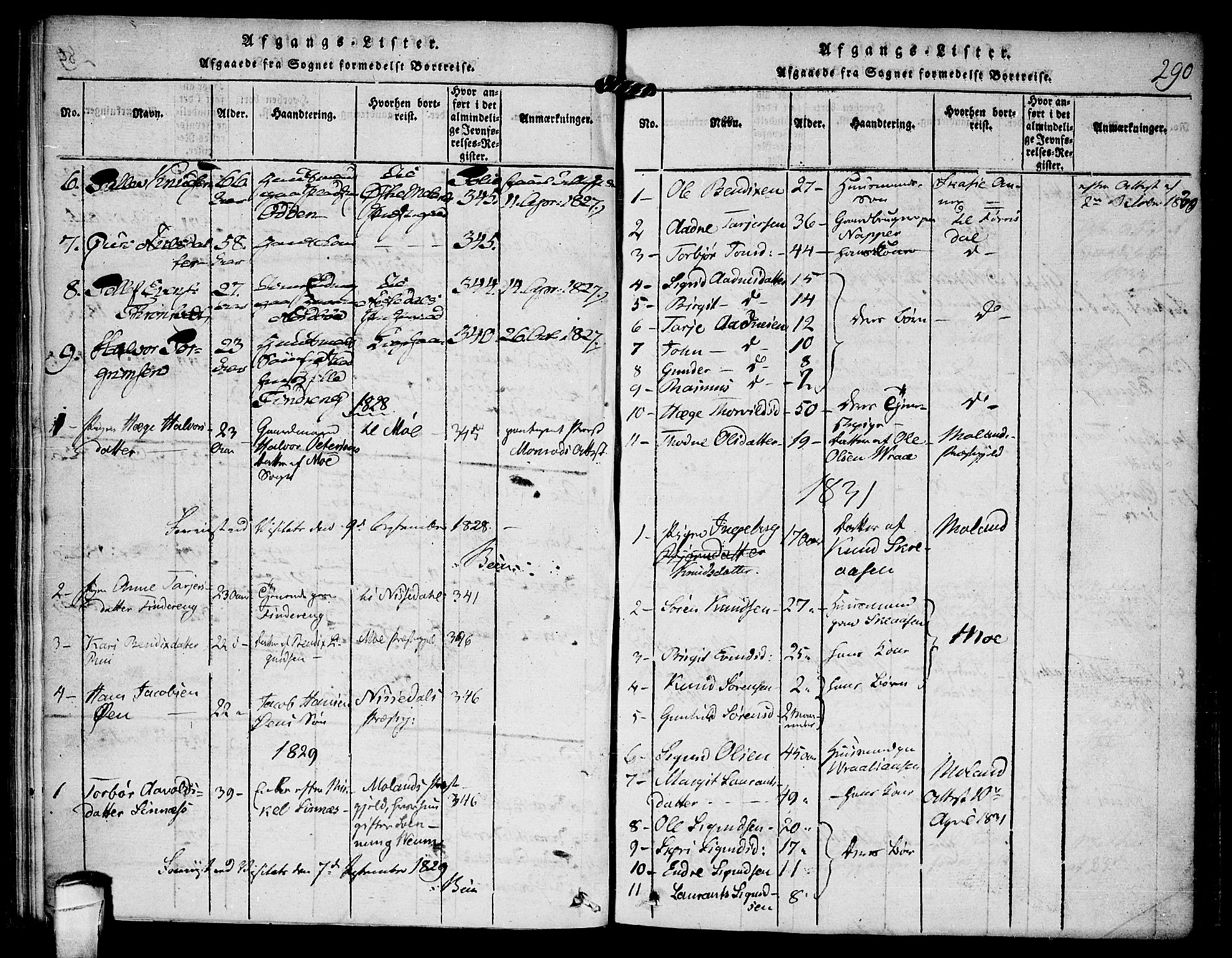 Kviteseid kirkebøker, AV/SAKO-A-276/F/Fc/L0001: Ministerialbok nr. III 1, 1815-1836, s. 290
