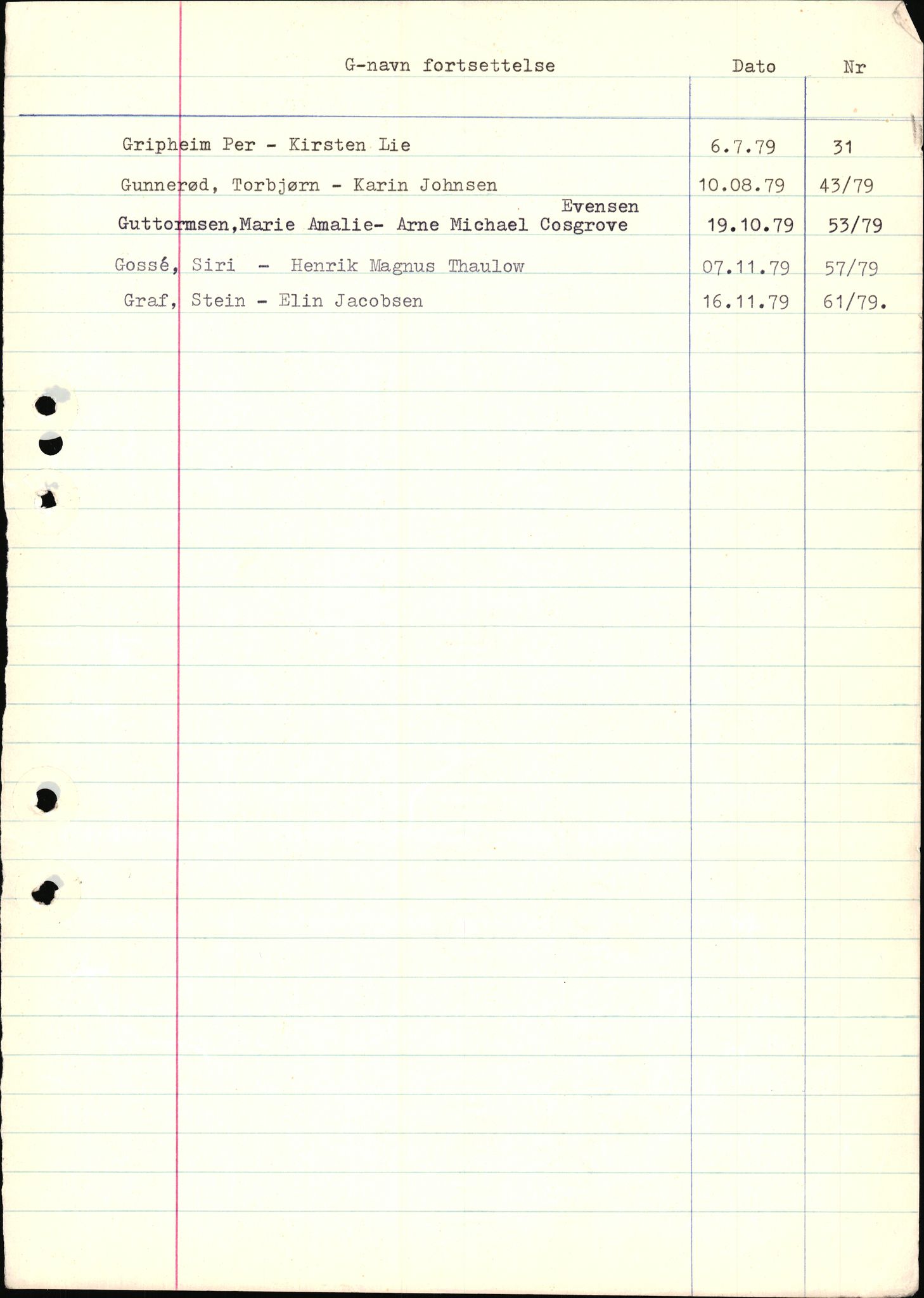 Jarlsberg sorenskriveri, SAKO/A-131/L/Lb/L0002: Vigselsprotokoll, 1969-1981, s. 9