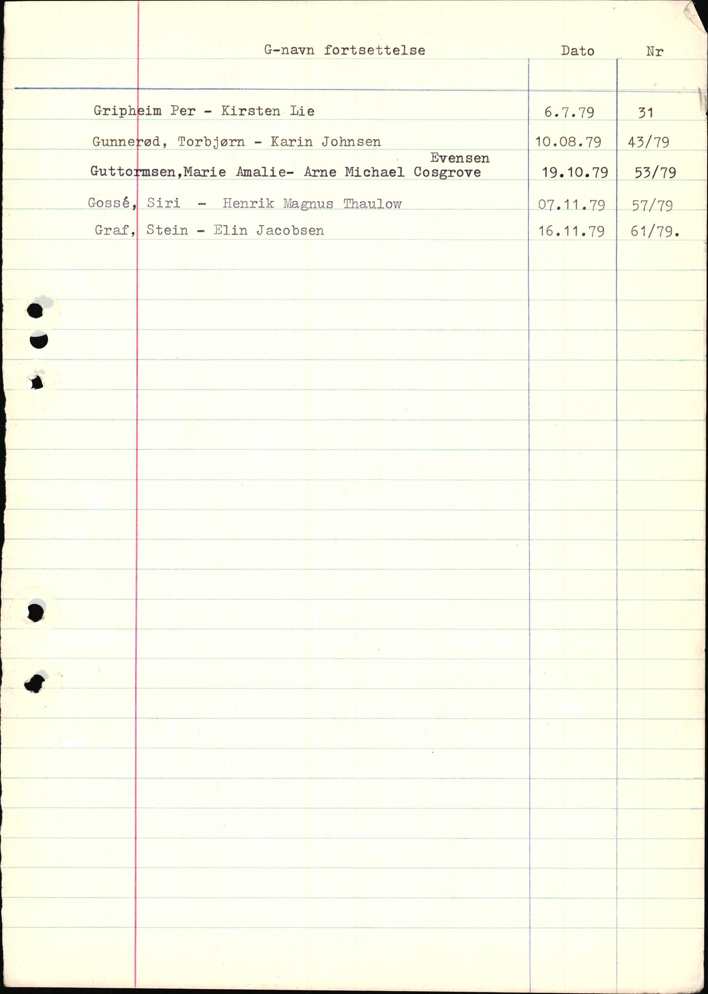Jarlsberg sorenskriveri, AV/SAKO-A-131/L/Lb/L0002: Vigselsprotokoll, 1969-1981, s. 9