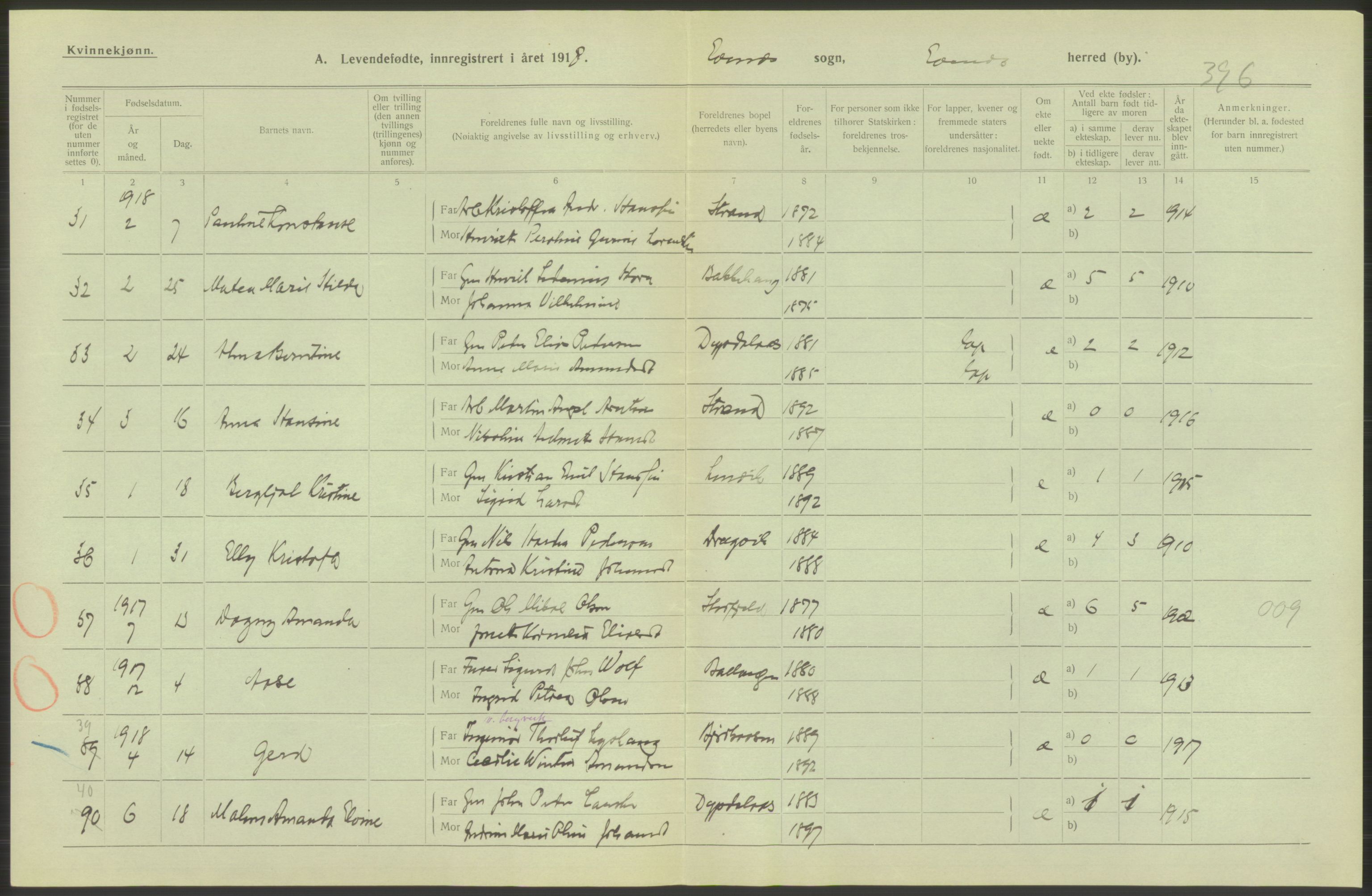 Statistisk sentralbyrå, Sosiodemografiske emner, Befolkning, AV/RA-S-2228/D/Df/Dfb/Dfbh/L0052: Nordland fylke: Levendefødte menn og kvinner. Bygder., 1918, s. 322