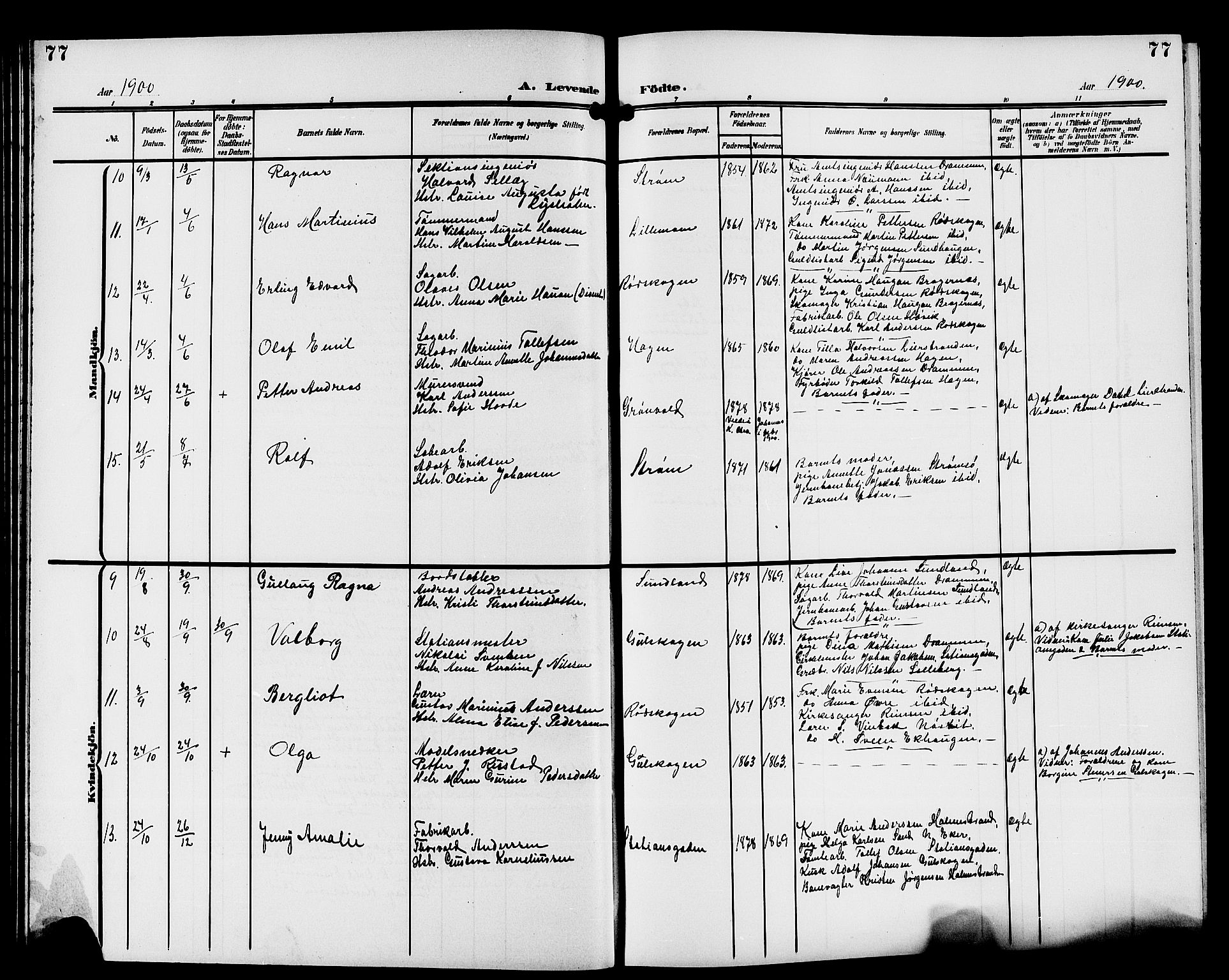 Strømsgodset kirkebøker, AV/SAKO-A-324/G/Ga/L0002: Klokkerbok nr. 2, 1885-1910, s. 77