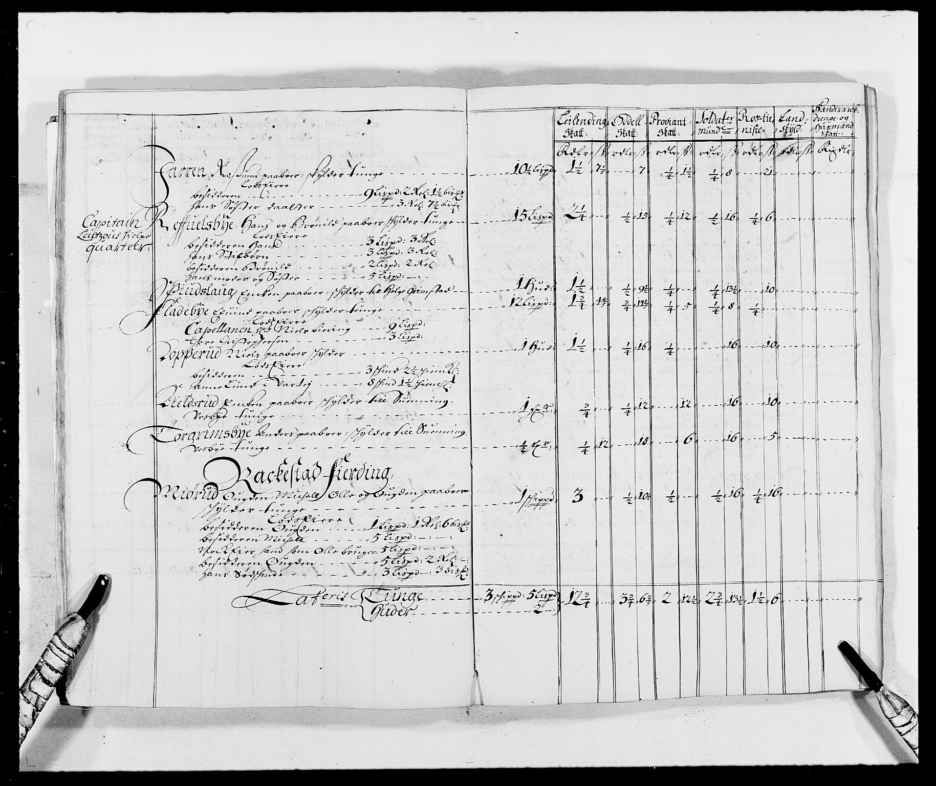 Rentekammeret inntil 1814, Reviderte regnskaper, Fogderegnskap, AV/RA-EA-4092/R05/L0276: Fogderegnskap Rakkestad, 1683-1688, s. 155