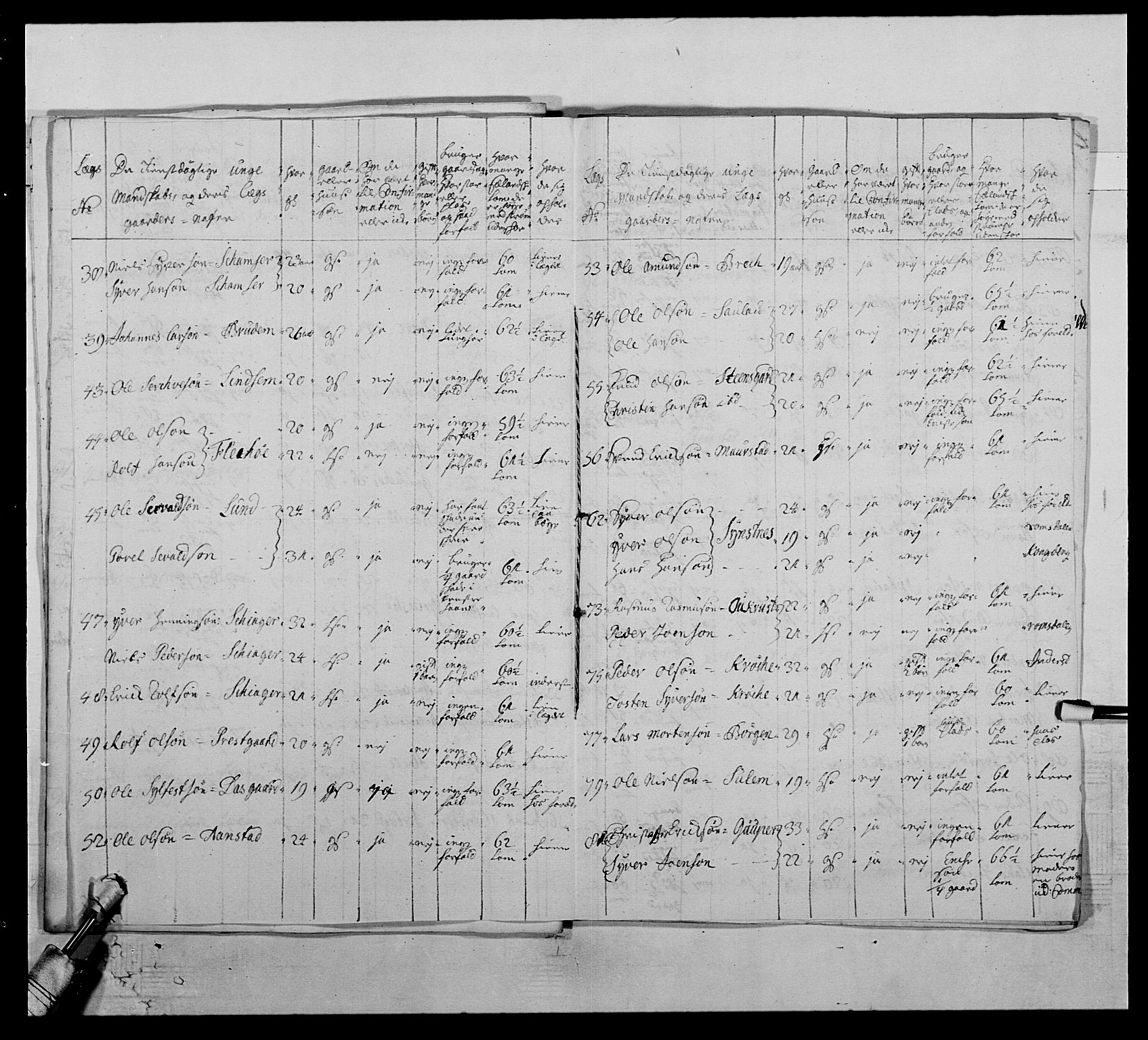 Kommanderende general (KG I) med Det norske krigsdirektorium, AV/RA-EA-5419/E/Ea/L0503: 1. Opplandske regiment, 1756-1761, s. 536