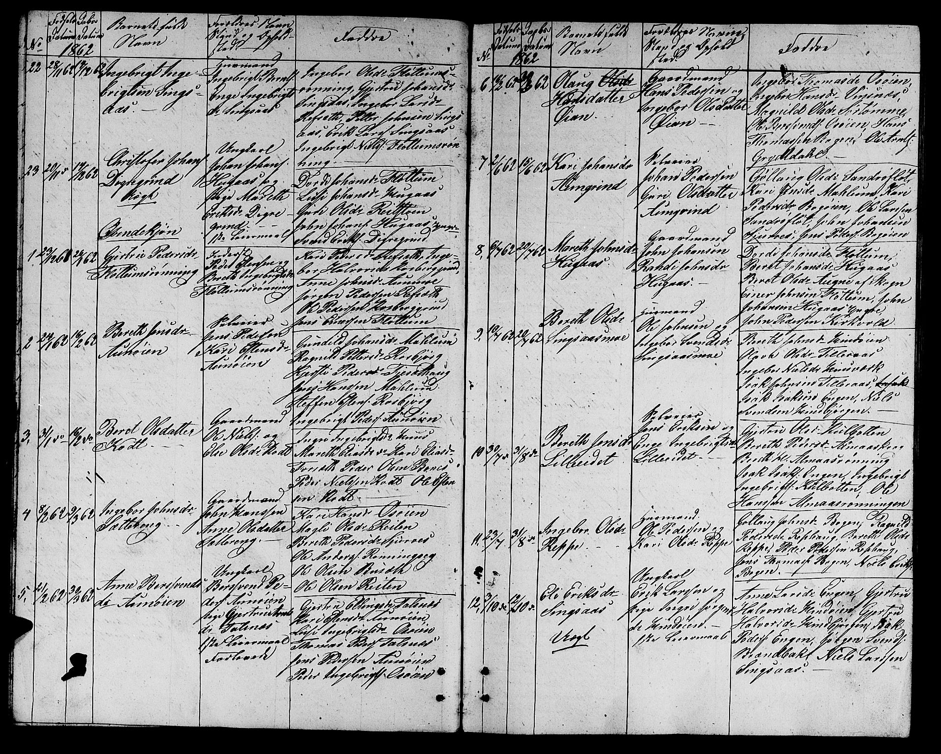 Ministerialprotokoller, klokkerbøker og fødselsregistre - Sør-Trøndelag, AV/SAT-A-1456/688/L1027: Klokkerbok nr. 688C02, 1861-1889