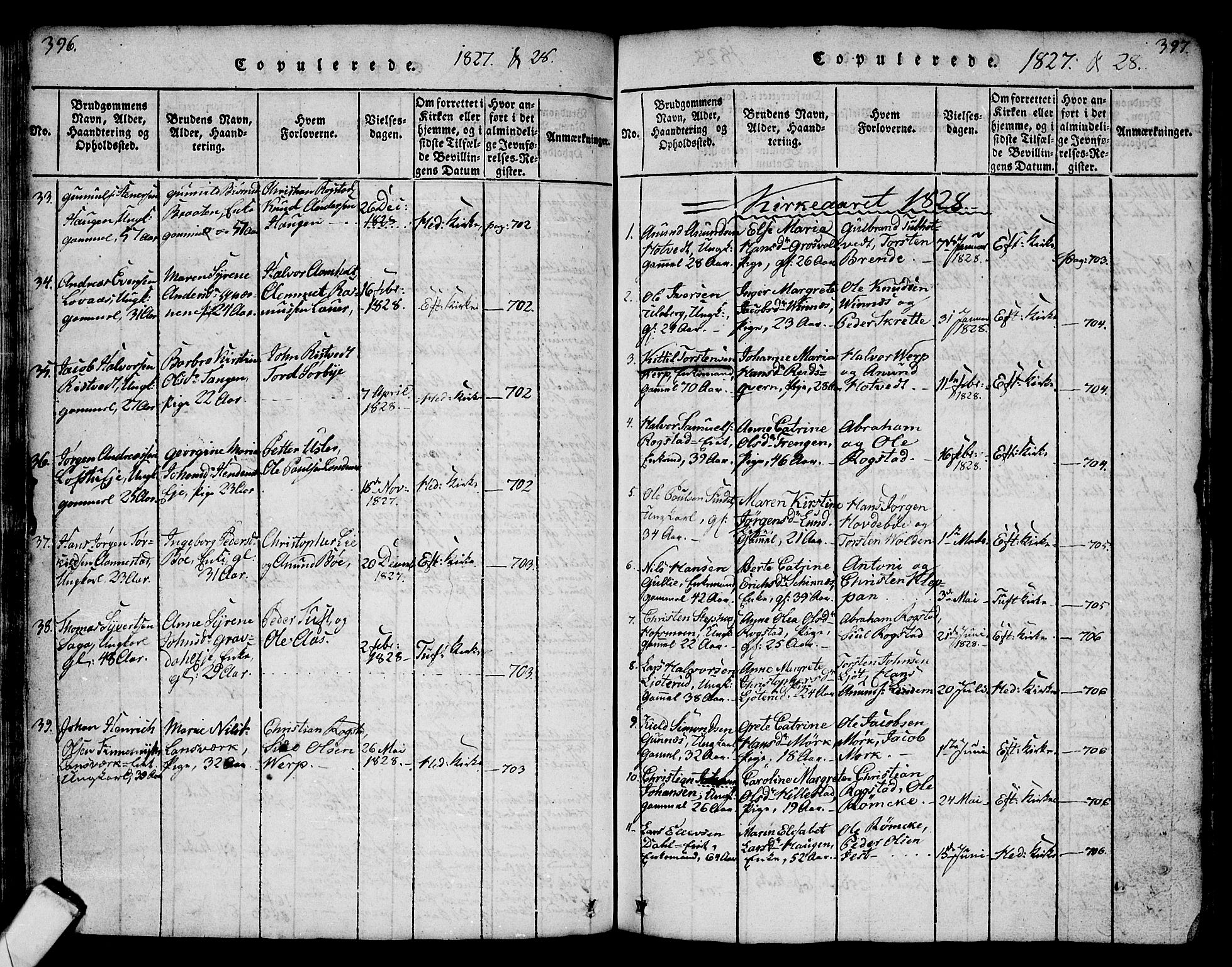 Sandsvær kirkebøker, SAKO/A-244/G/Ga/L0003: Klokkerbok nr. I 3, 1817-1839, s. 396-397