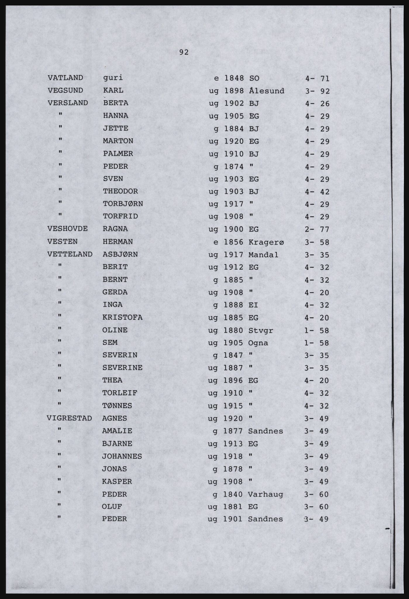 SAST, Avskrift av folketellingen 1920 for Dalane, 1920, s. 98