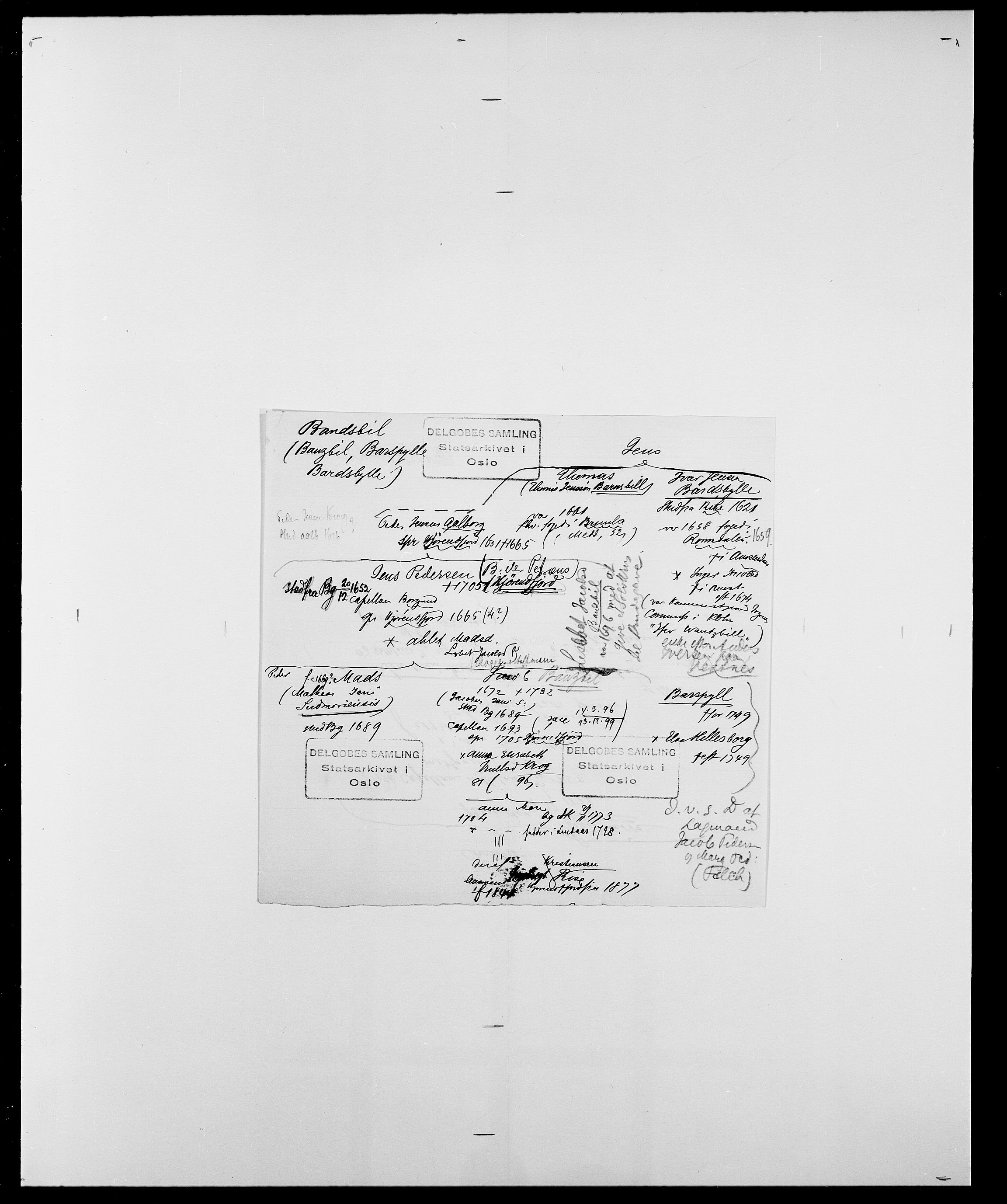 Delgobe, Charles Antoine - samling, AV/SAO-PAO-0038/D/Da/L0003: Barca - Bergen, s. 204