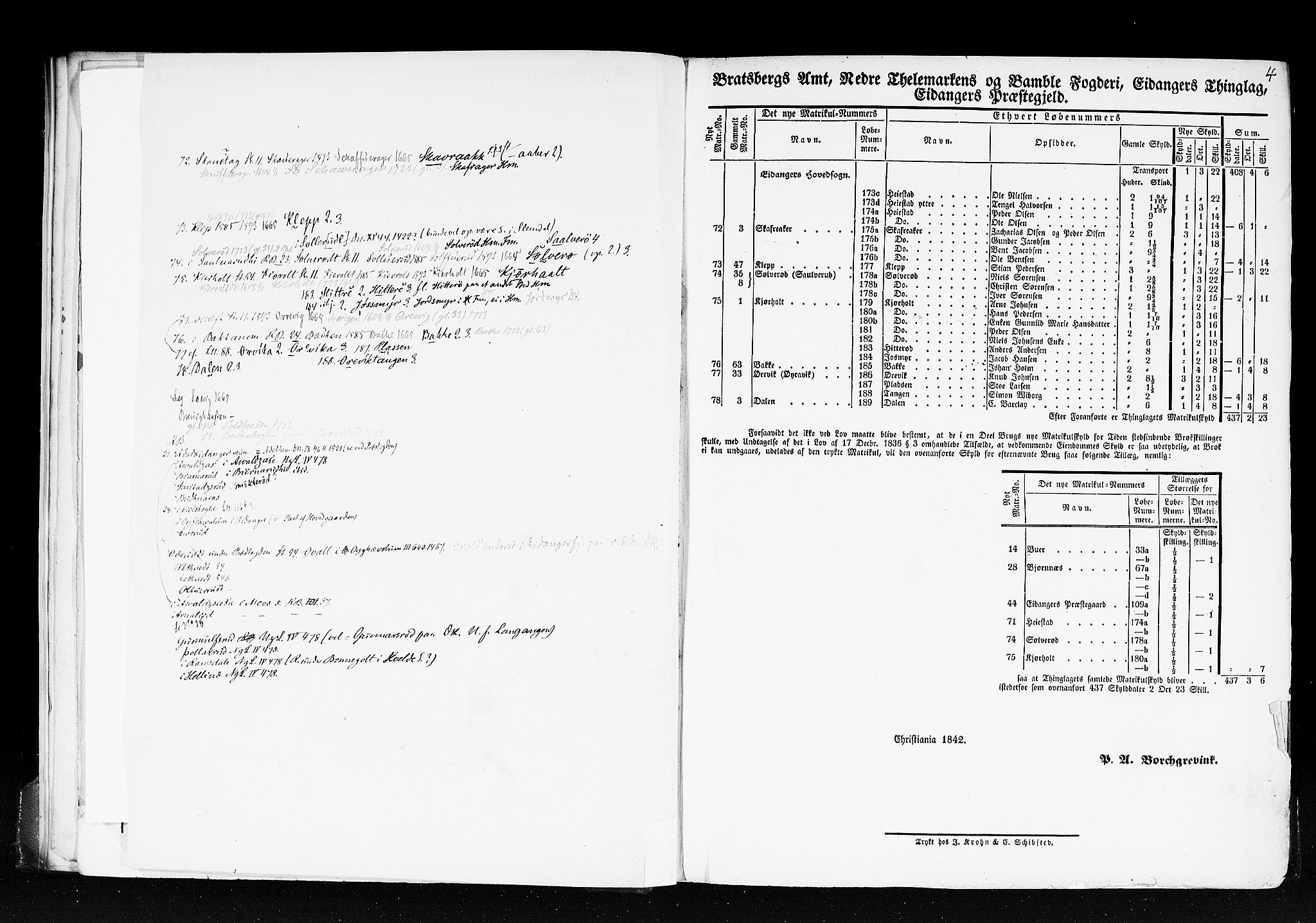 Rygh, RA/PA-0034/F/Fb/L0007: Matrikkelen for 1838 - Bratsberg amt (Telemark fylke), 1838, s. 4