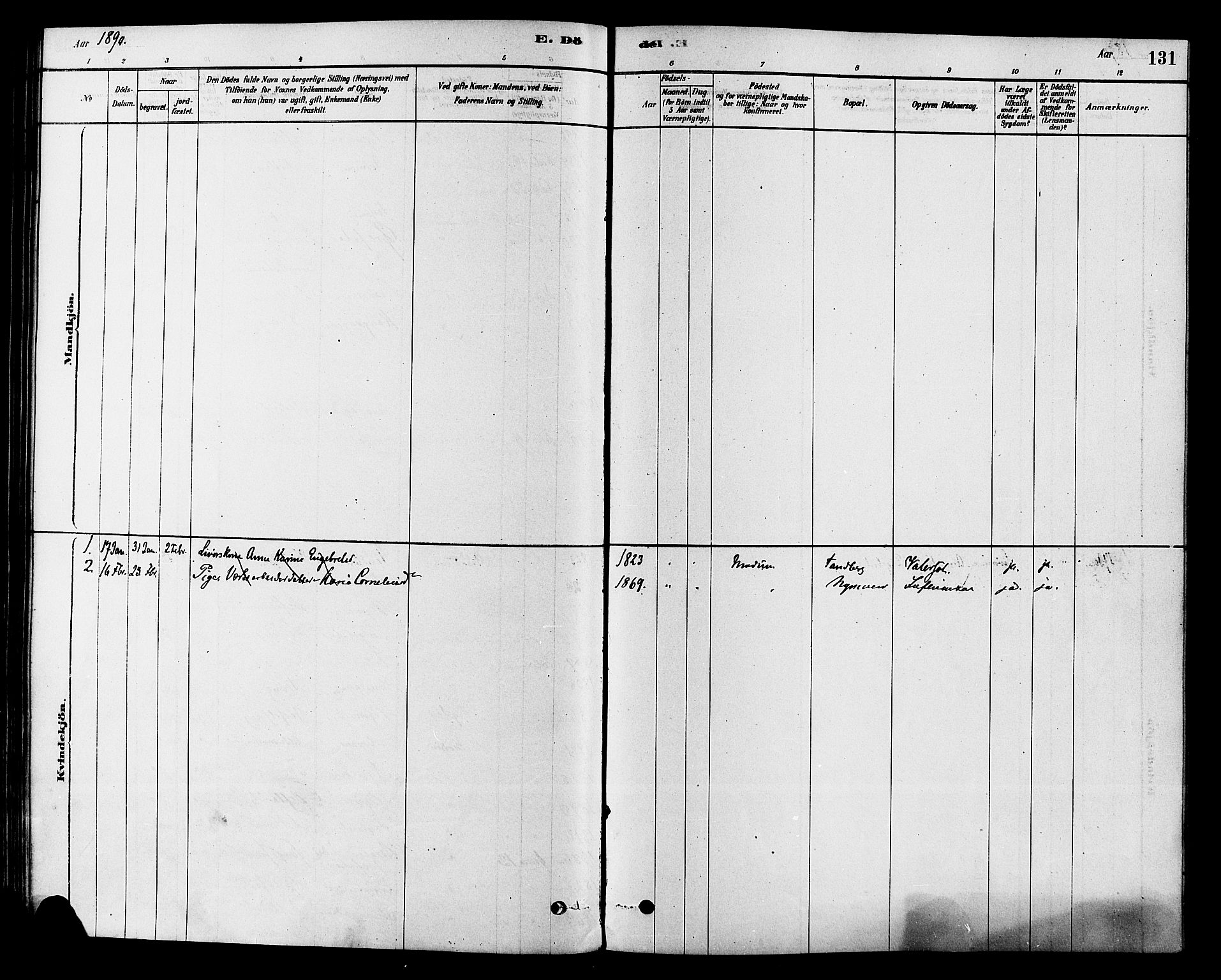 Modum kirkebøker, SAKO/A-234/F/Fa/L0015: Ministerialbok nr. 15 /1, 1877-1889, s. 131