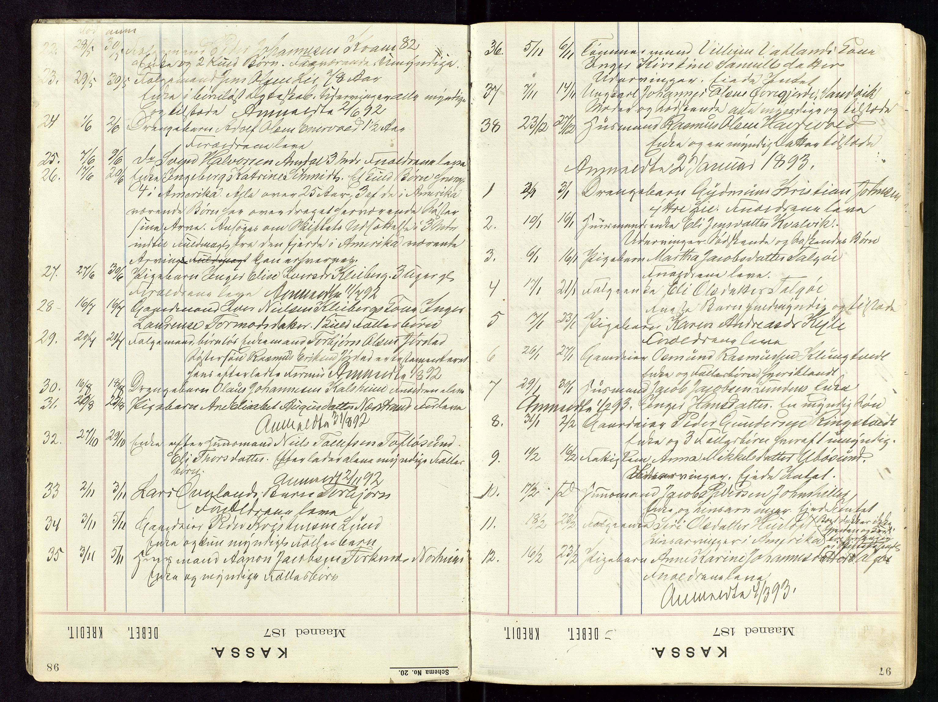 Nedstrand lensmannskontor, AV/SAST-A-100236/Rf/L0001: Skyss- og kostgodtgjørelse reiser, 1891-1898