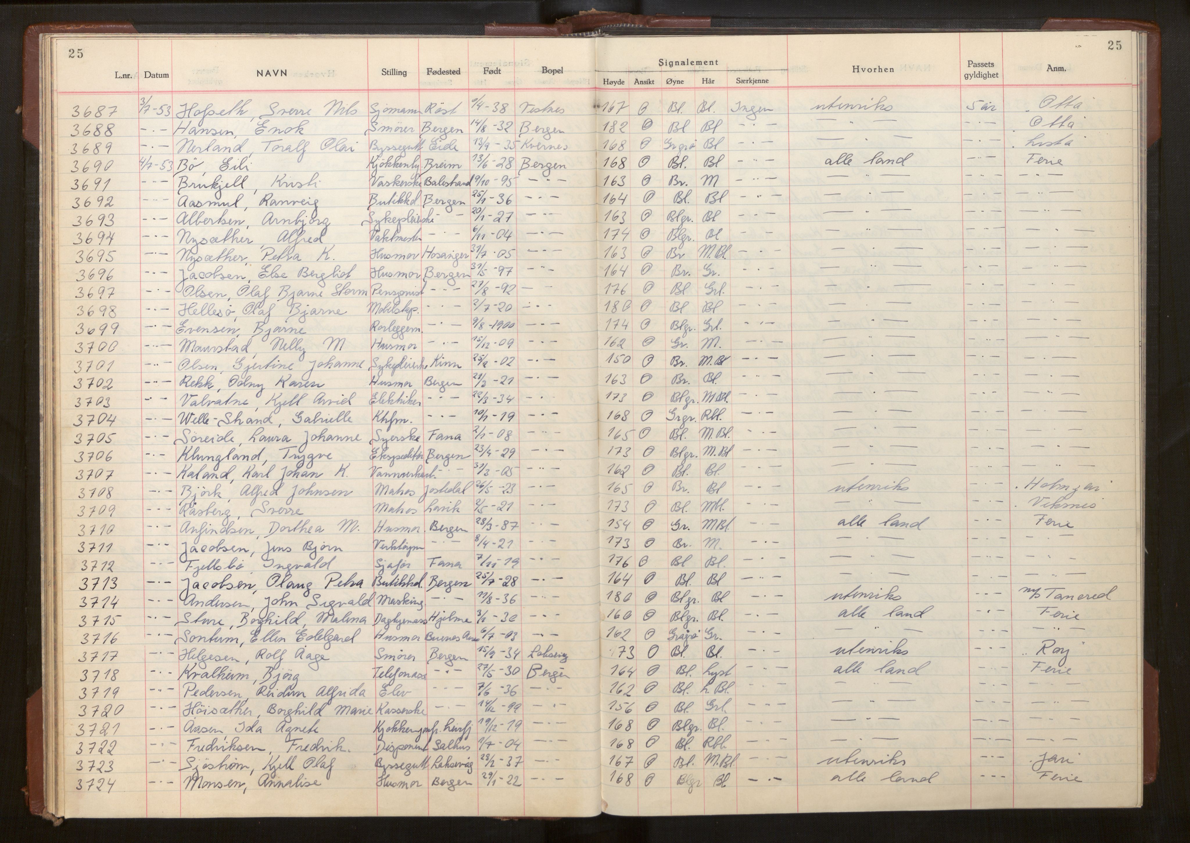 Bergen politikammer / politidistrikt, AV/SAB-A-60401/L/La/Lab/L0020: Passprotokoll, 1953-1955