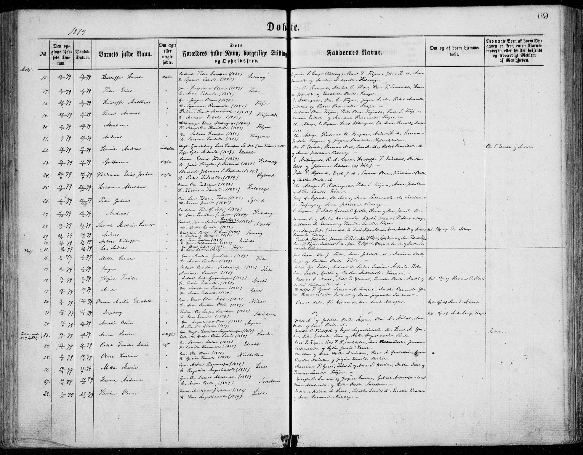 Bremanger sokneprestembete, SAB/A-82201/H/Haa/Haaa/L0001: Ministerialbok nr. A  1, 1864-1883, s. 69