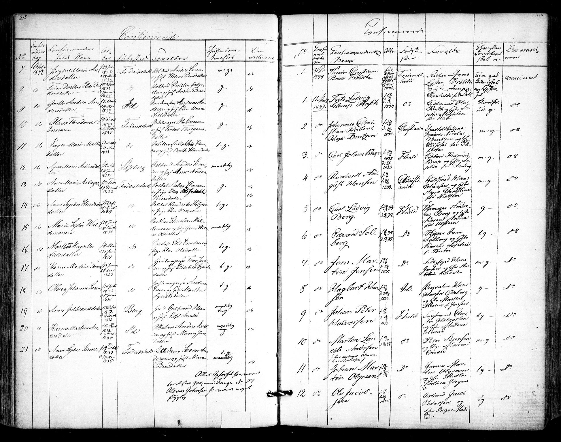 Halden prestekontor Kirkebøker, SAO/A-10909/F/Fa/L0006: Ministerialbok nr. I 6, 1845-1856, s. 218