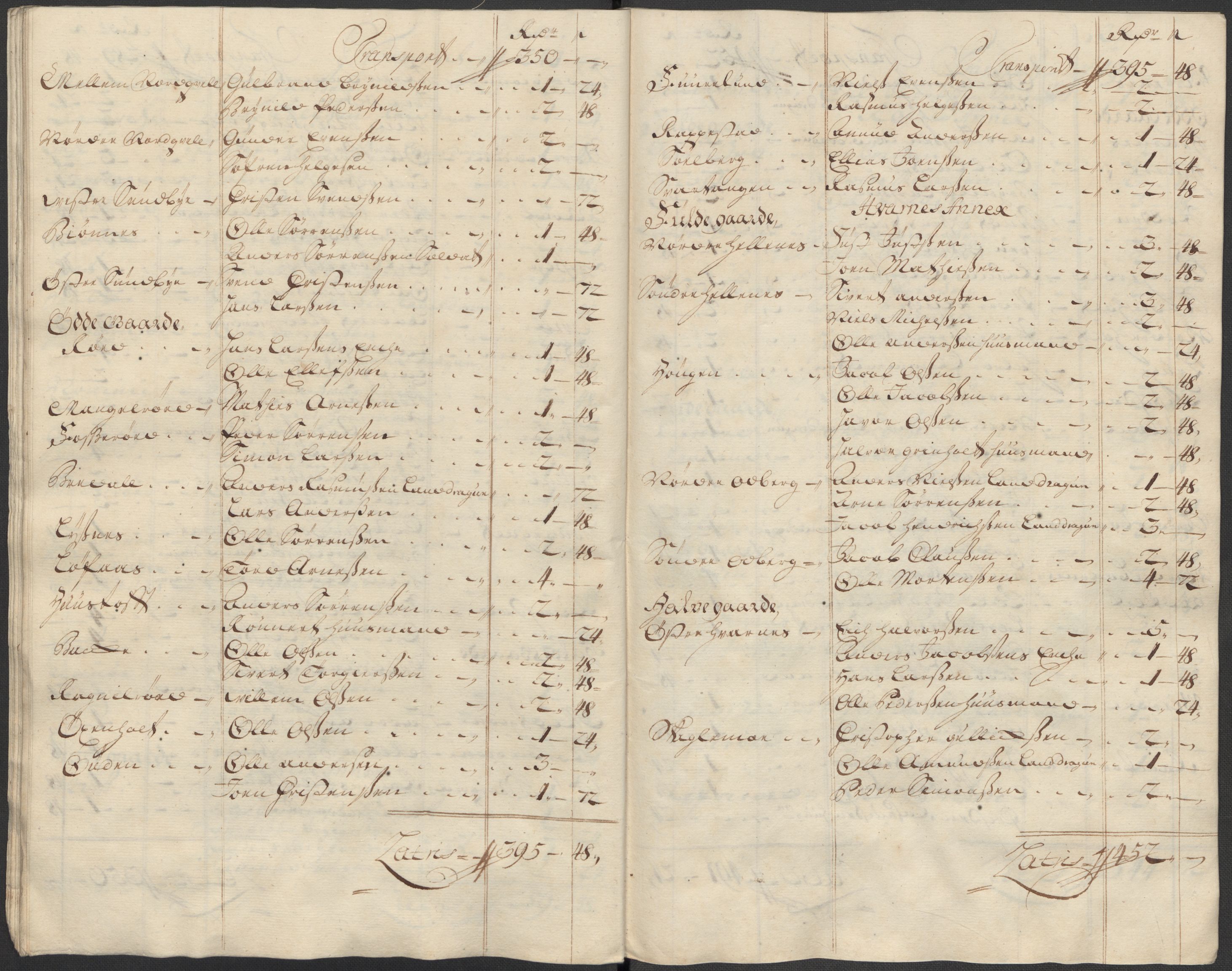 Rentekammeret inntil 1814, Reviderte regnskaper, Fogderegnskap, RA/EA-4092/R33/L1988: Fogderegnskap Larvik grevskap, 1718, s. 240