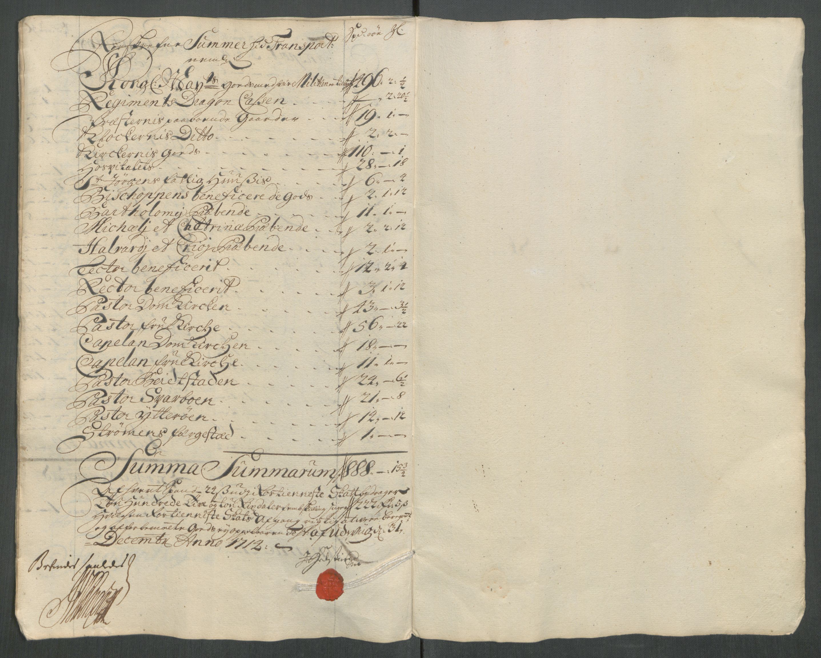 Rentekammeret inntil 1814, Reviderte regnskaper, Fogderegnskap, RA/EA-4092/R63/L4322: Fogderegnskap Inderøy, 1714, s. 156