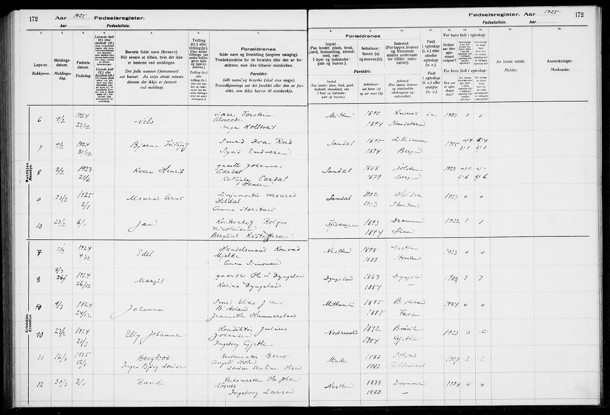 Birkeland Sokneprestembete, AV/SAB-A-74601/I/Id/L00A1: Fødselsregister nr. A 1, 1916-1926, s. 172