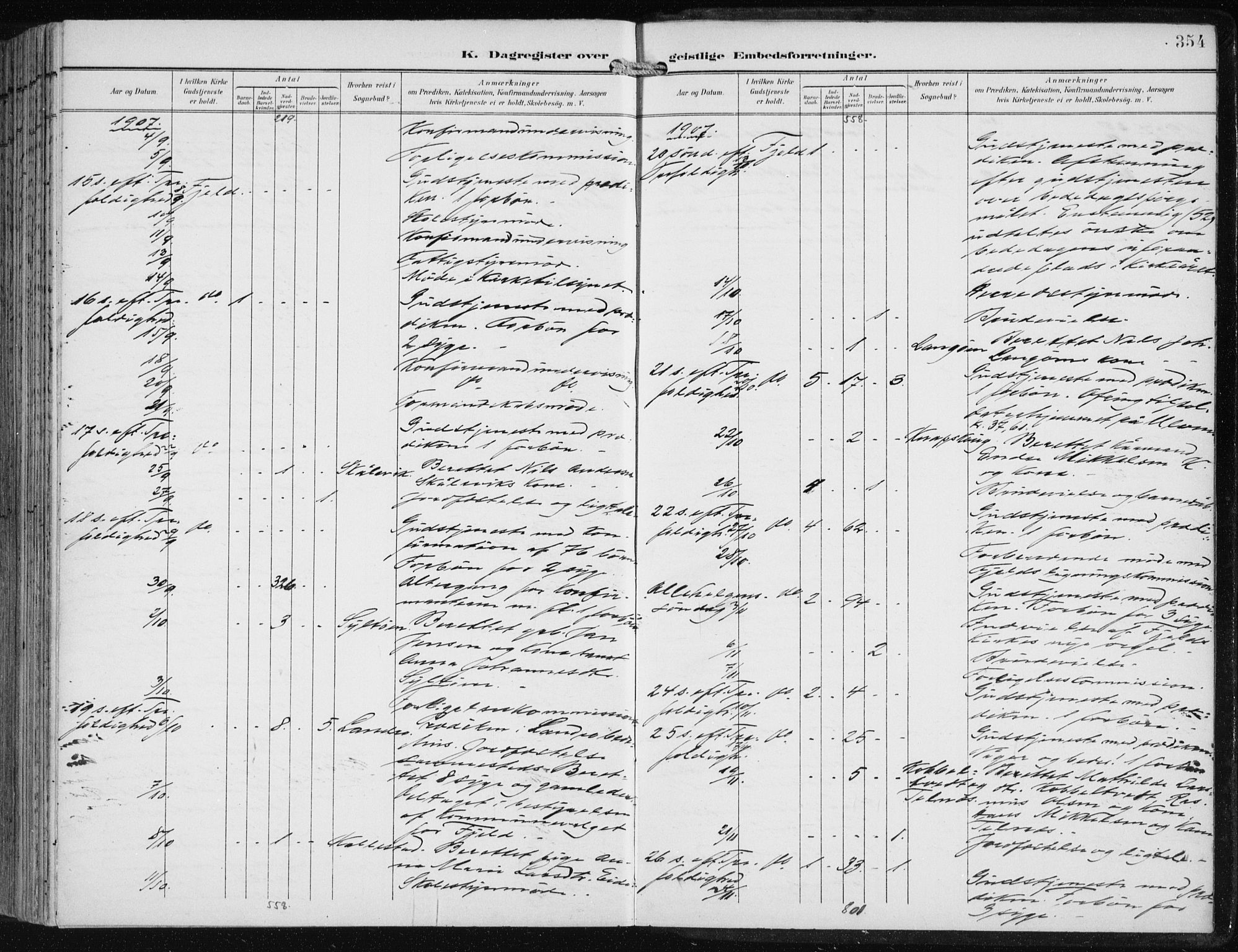 Fjell sokneprestembete, AV/SAB-A-75301/H/Haa: Ministerialbok nr. A  9, 1899-1910, s. 354