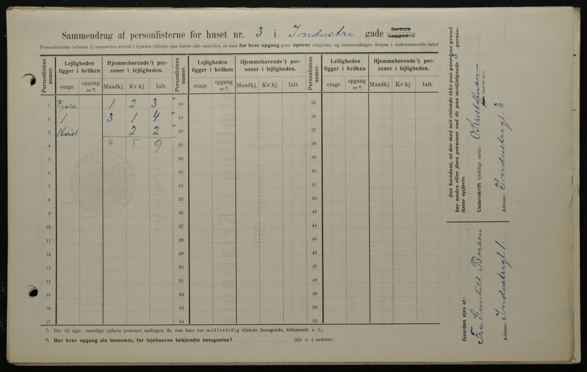 OBA, Kommunal folketelling 1.2.1908 for Kristiania kjøpstad, 1908, s. 38813