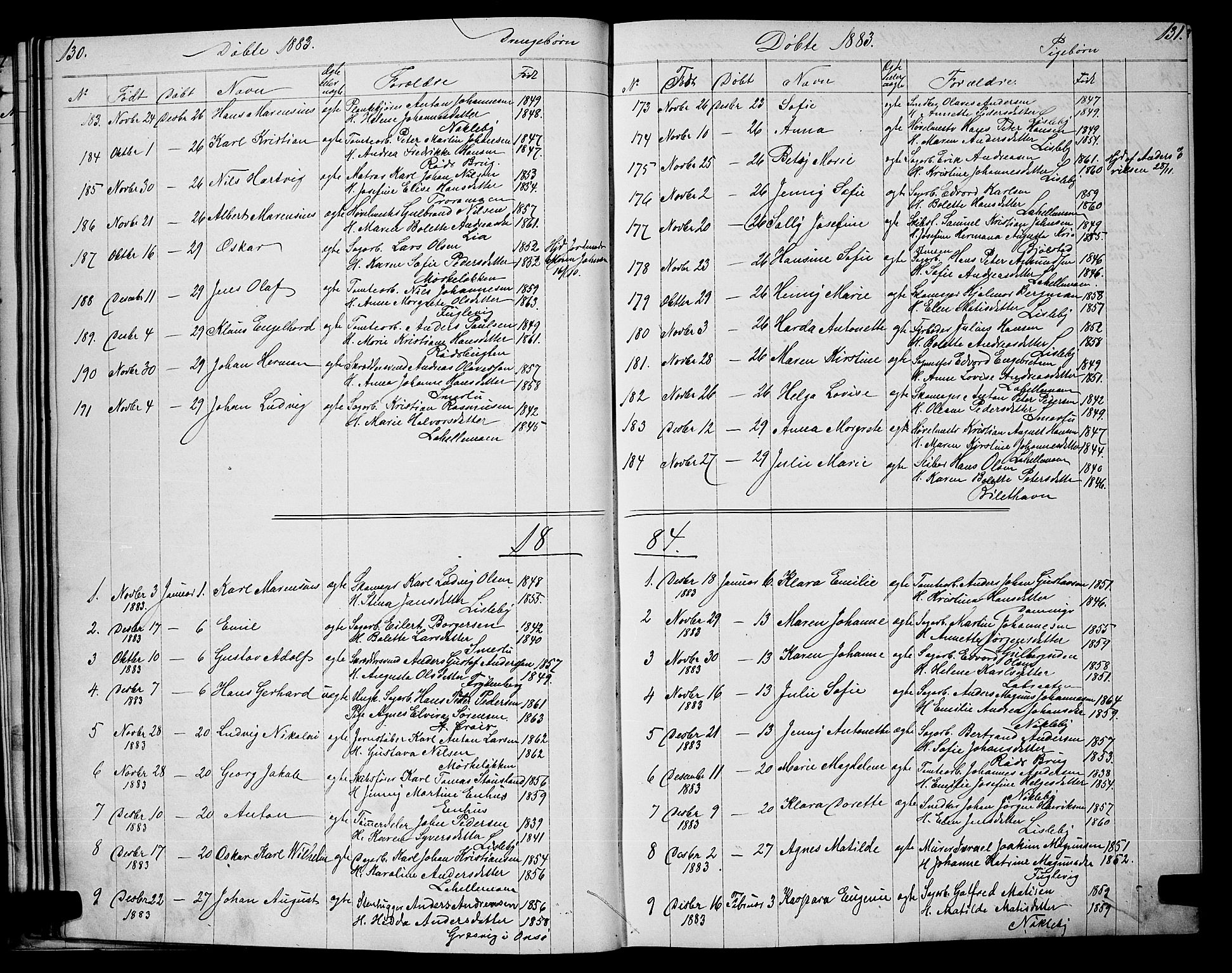 Glemmen prestekontor Kirkebøker, SAO/A-10908/G/Ga/L0005: Klokkerbok nr. 5, 1876-1893, s. 130-131
