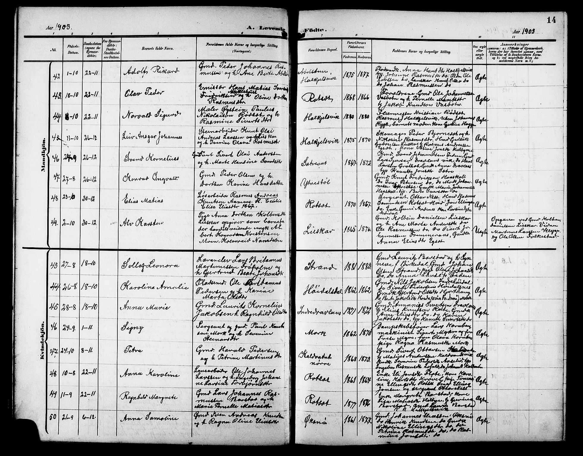 Ministerialprotokoller, klokkerbøker og fødselsregistre - Møre og Romsdal, AV/SAT-A-1454/511/L0159: Klokkerbok nr. 511C05, 1902-1920, s. 14