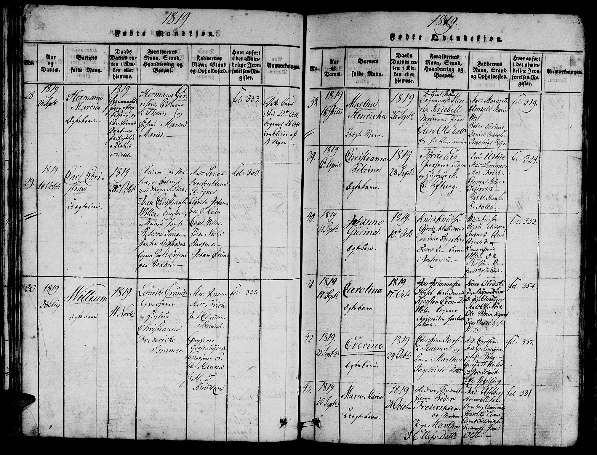 Ministerialprotokoller, klokkerbøker og fødselsregistre - Sør-Trøndelag, SAT/A-1456/602/L0135: Klokkerbok nr. 602C03, 1815-1832, s. 53