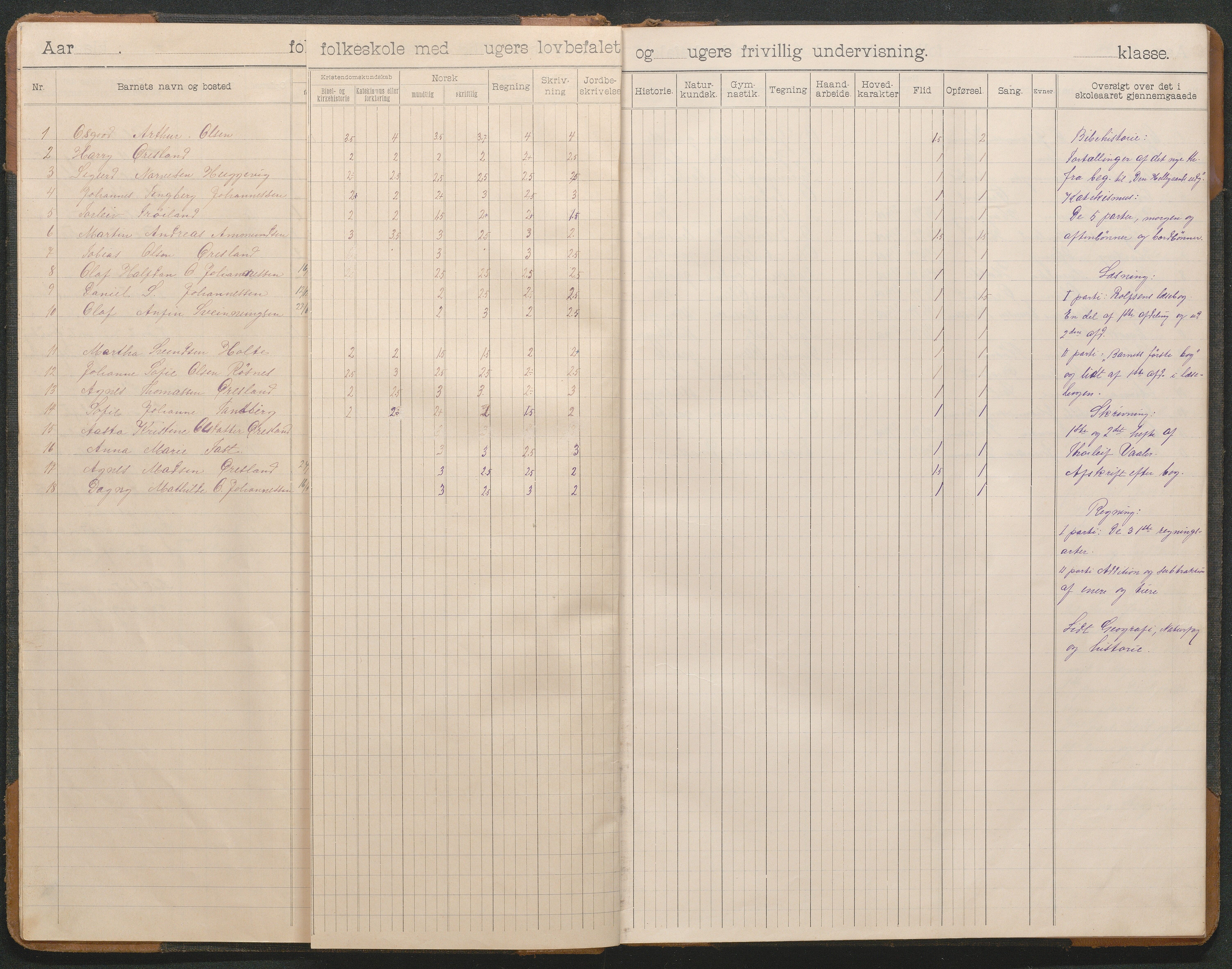 Høvåg kommune, AAKS/KA0927-PK/2/2/L0011: Høvåg - Skoleprotokoll, 1903-1943