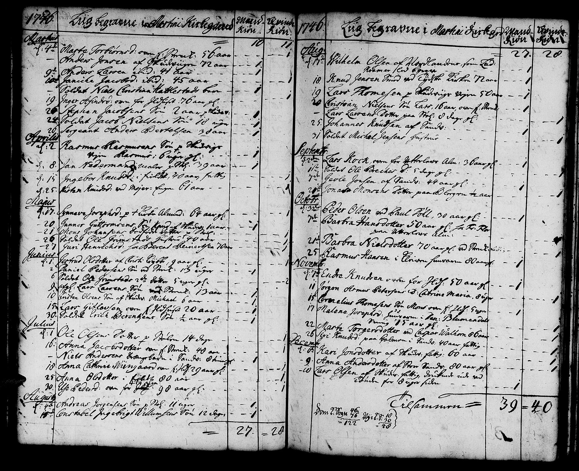 Korskirken sokneprestembete, SAB/A-76101/H/Haa/L0011: Ministerialbok nr. A 11, 1731-1785, s. 41