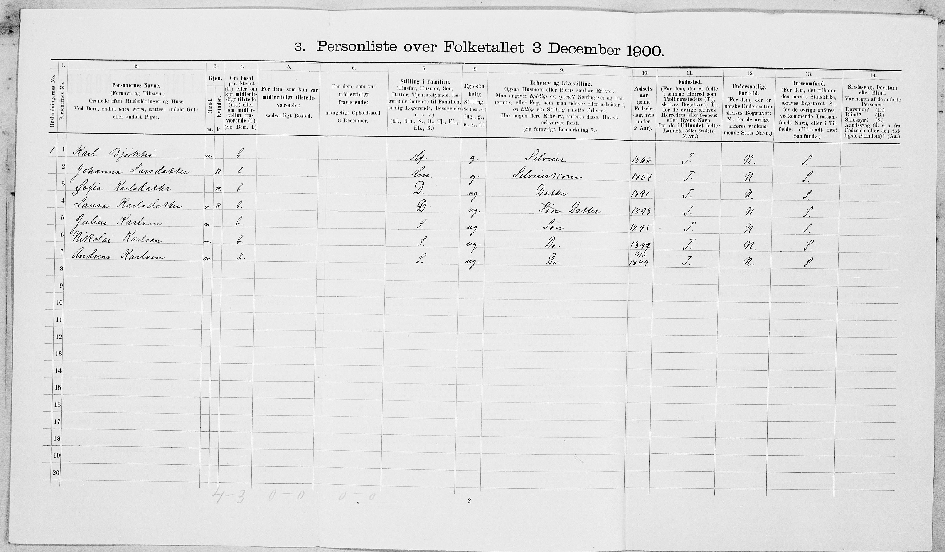 SAT, Folketelling 1900 for 1718 Leksvik herred, 1900, s. 225