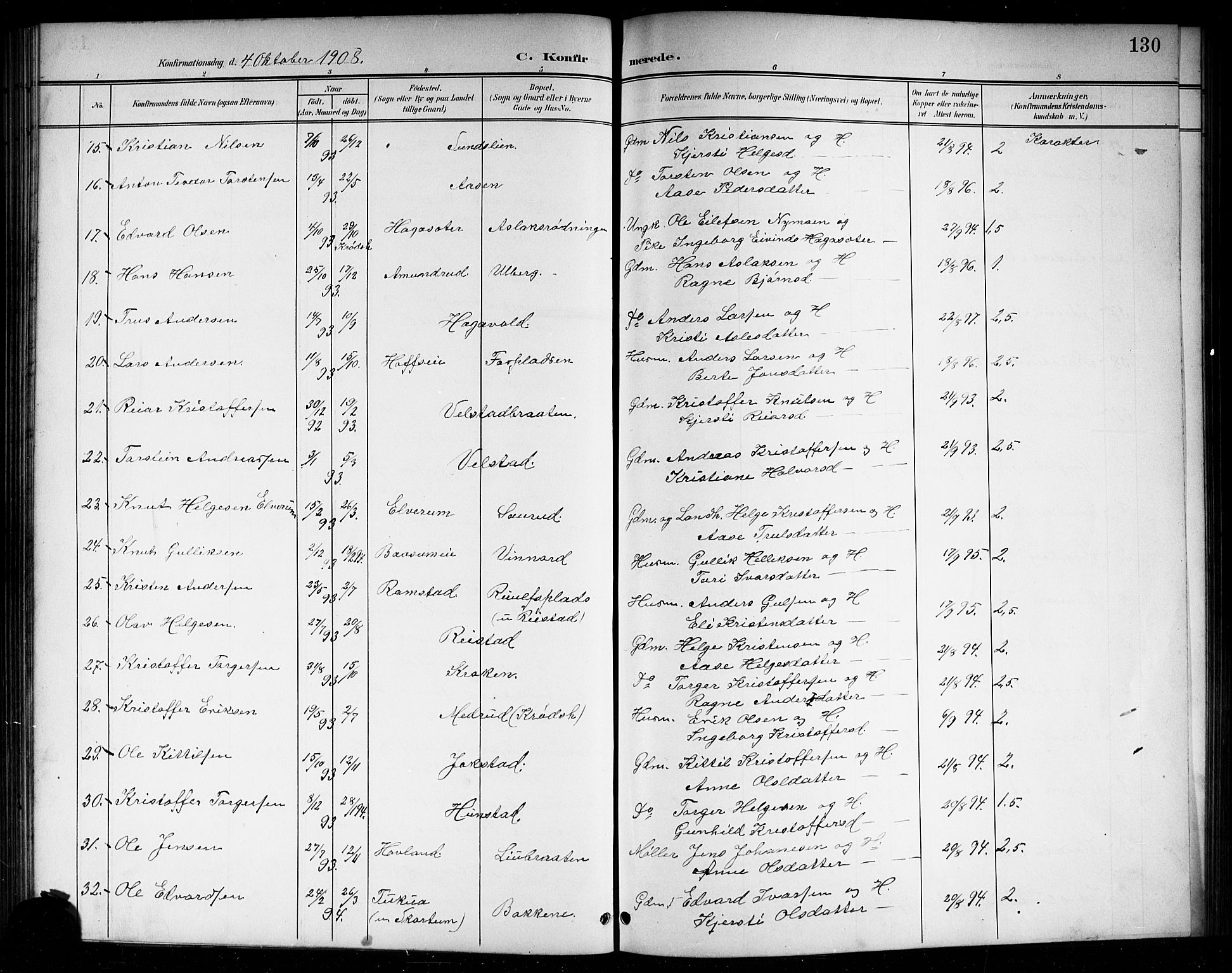 Sigdal kirkebøker, AV/SAKO-A-245/G/Ga/L0006: Klokkerbok nr. I 6, 1901-1916, s. 130