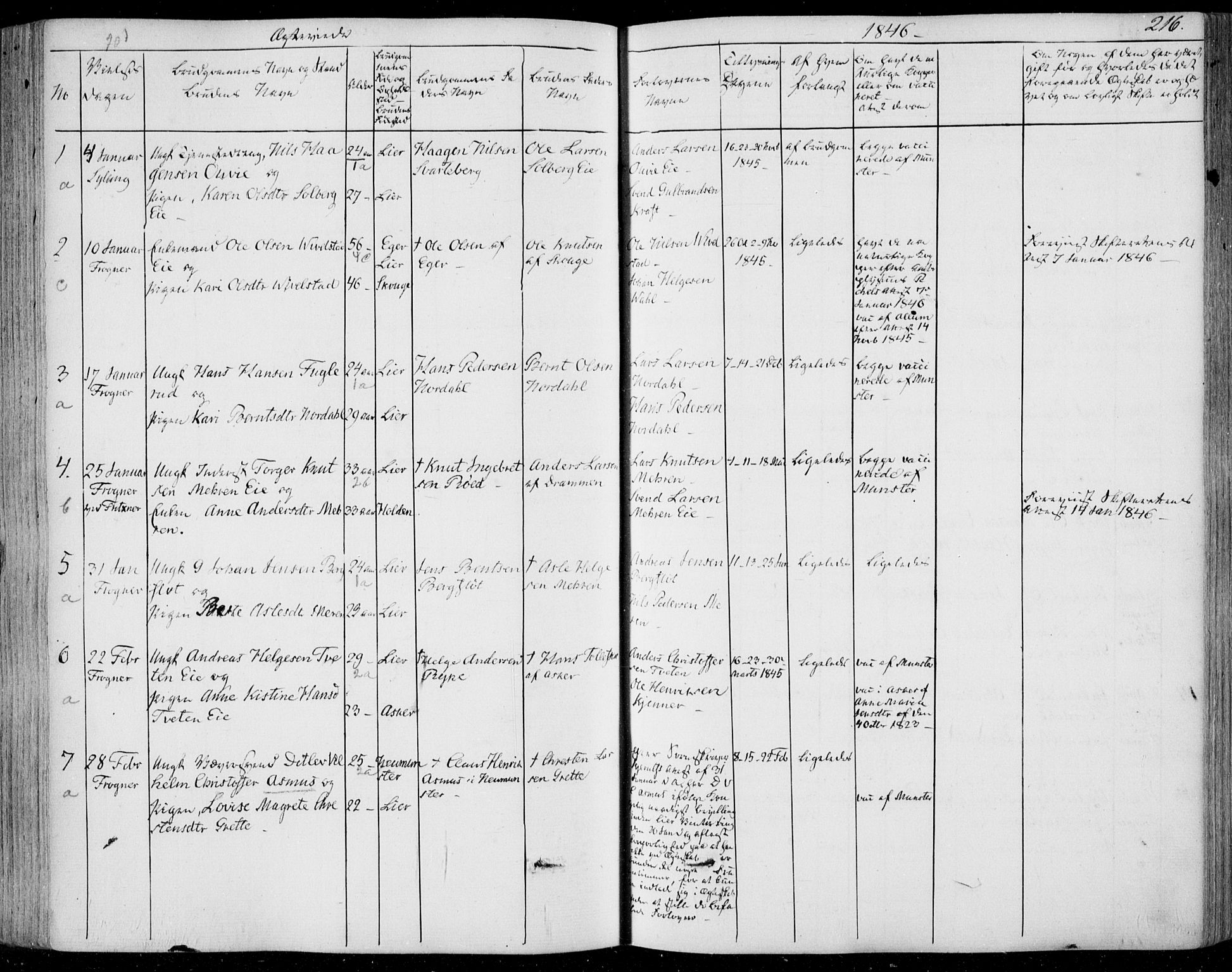 Lier kirkebøker, AV/SAKO-A-230/F/Fa/L0011: Ministerialbok nr. I 11, 1843-1854, s. 216