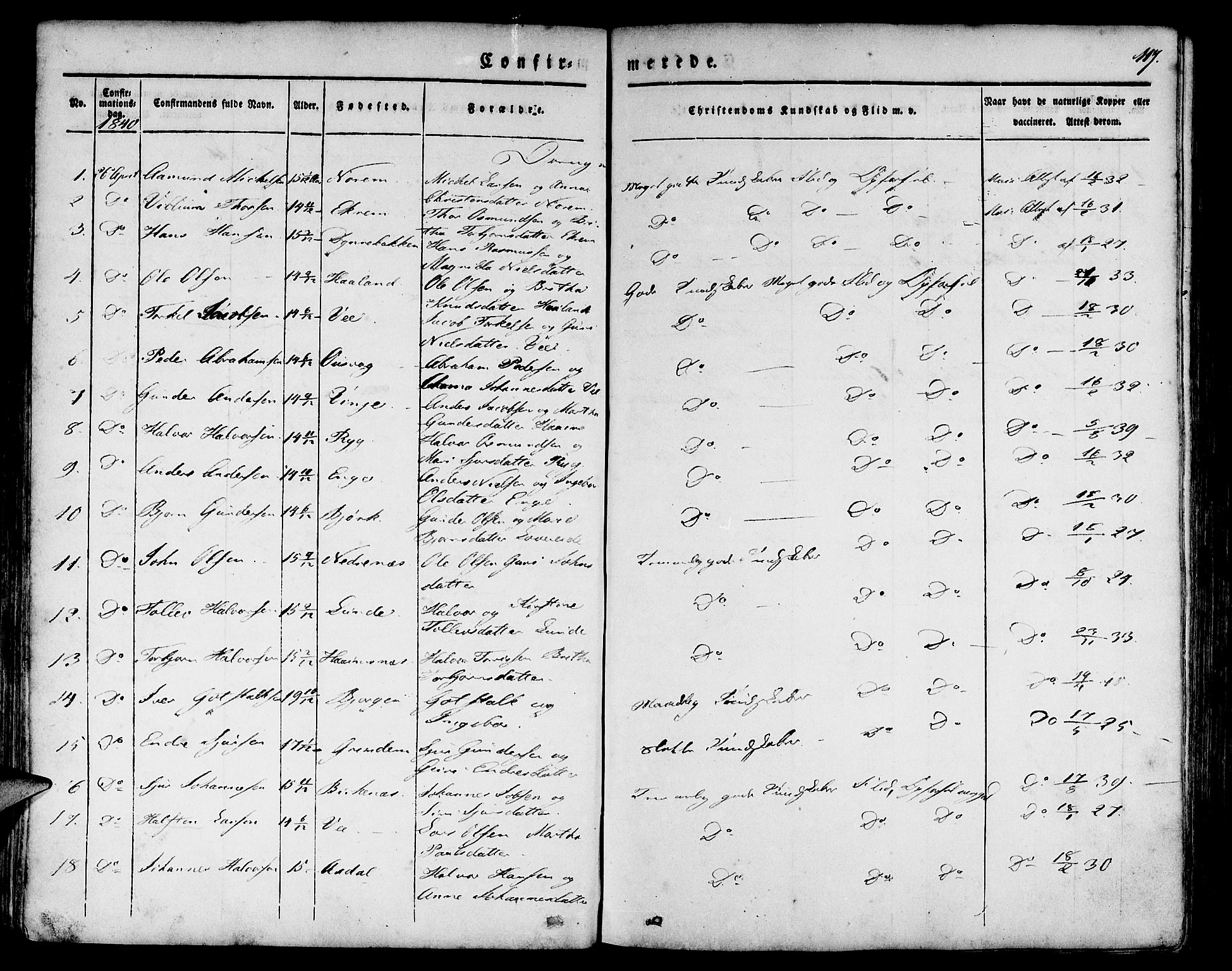 Etne sokneprestembete, AV/SAB-A-75001/H/Haa: Ministerialbok nr. A 7, 1831-1847, s. 117