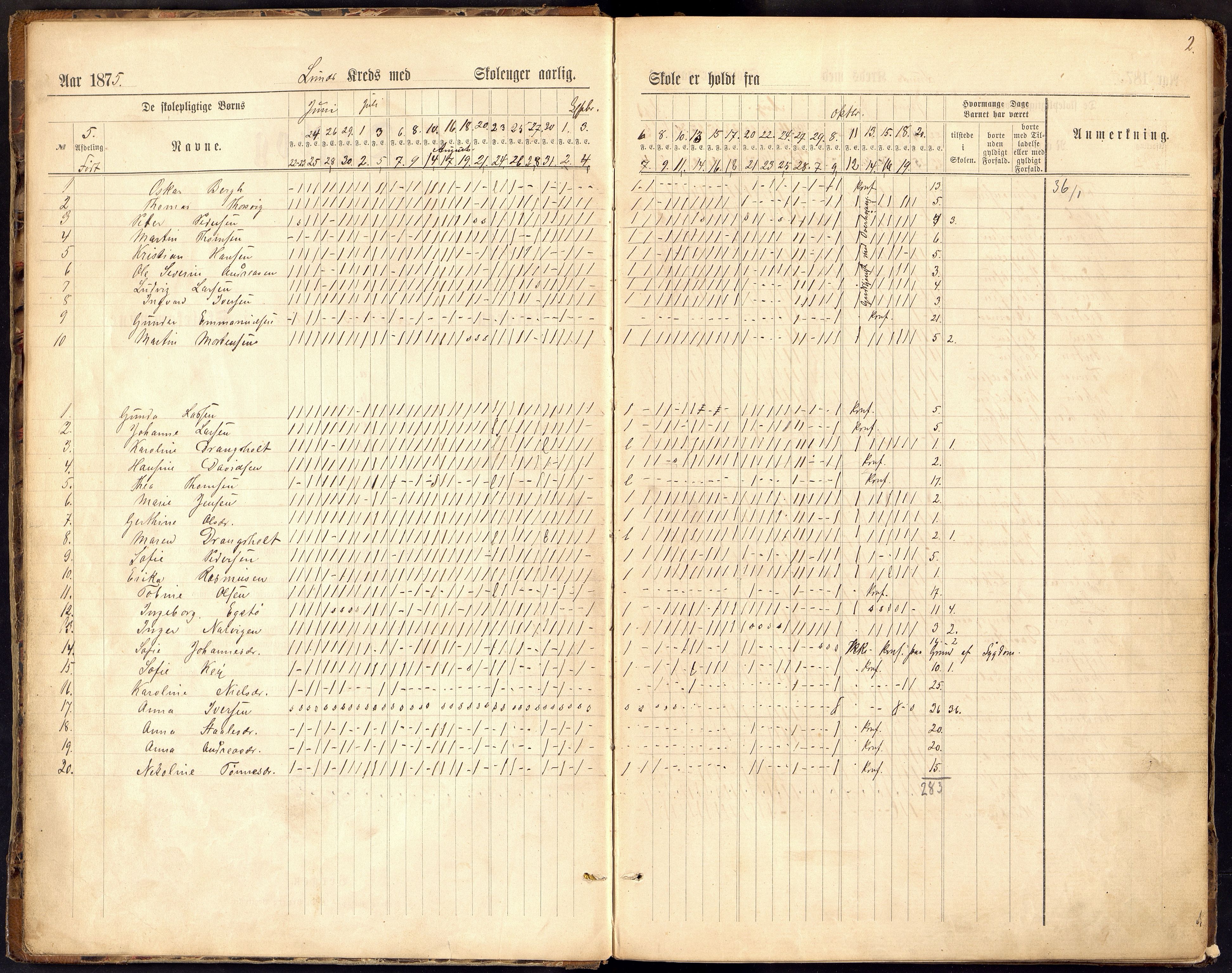 Oddernes kommune - Lund/Lahelle skolekrets, ARKSOR/1001OD556/I/L0002: Dagbok - Lund/Lahelle skole, 1875-1886