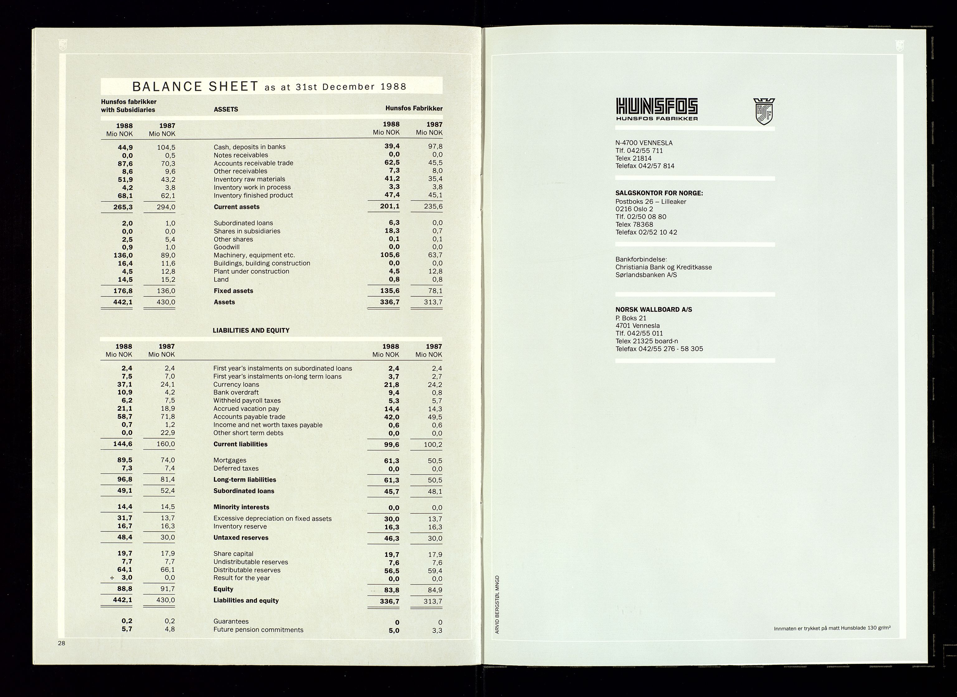 Hunsfos fabrikker, SAK/D/1440/01/L0001/0003: Vedtekter, anmeldelser og årsberetninger / Årsberetninger og regnskap, 1918-1989, s. 539