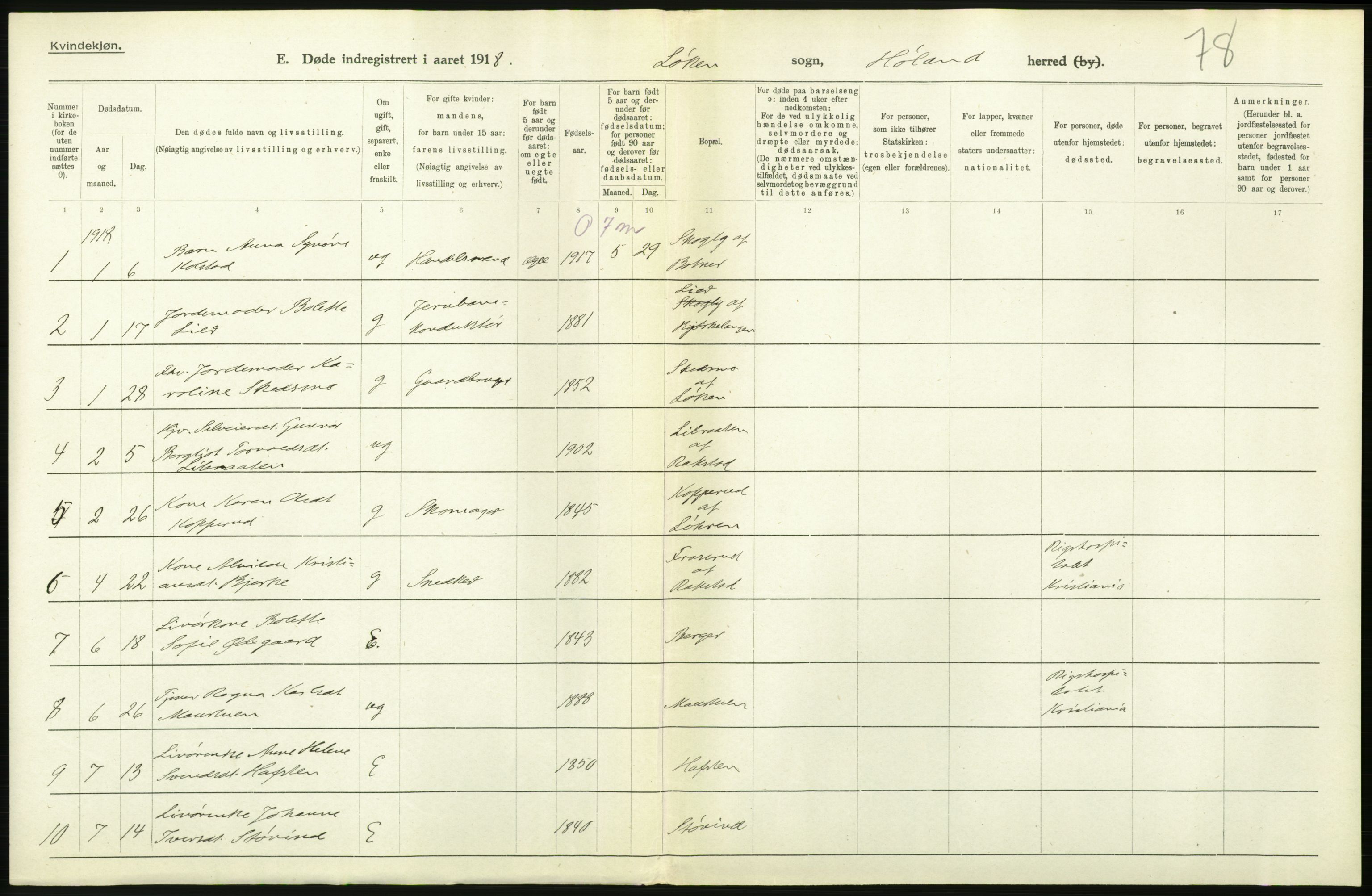 Statistisk sentralbyrå, Sosiodemografiske emner, Befolkning, AV/RA-S-2228/D/Df/Dfb/Dfbh/L0006: Akershus fylke: Døde. Bygder og byer., 1918, s. 530