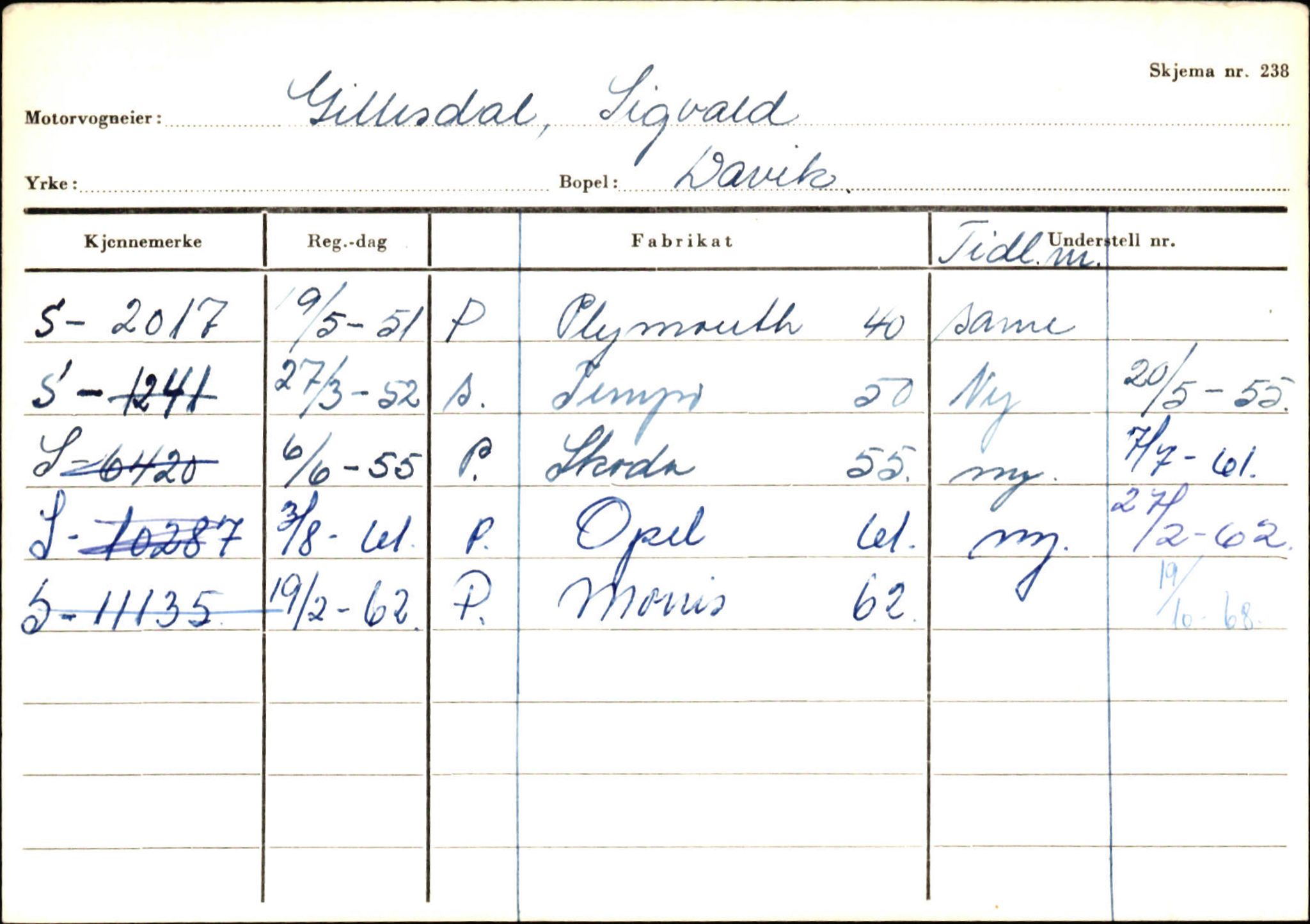 Statens vegvesen, Sogn og Fjordane vegkontor, AV/SAB-A-5301/4/F/L0133: Eigarregister Bremanger A-Å. Gaular A-H, 1945-1975, s. 533