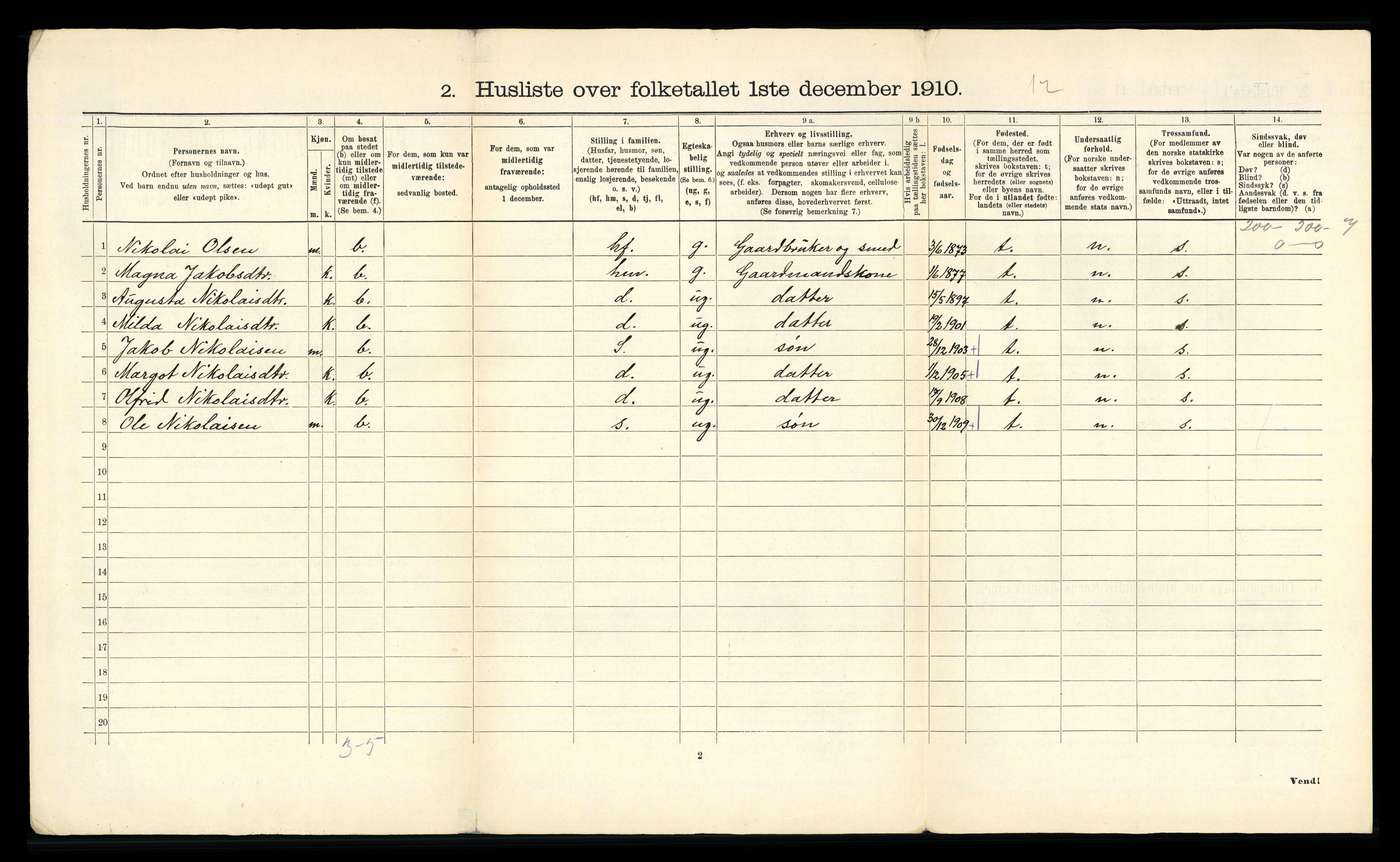 RA, Folketelling 1910 for 1922 Bardu herred, 1910, s. 41