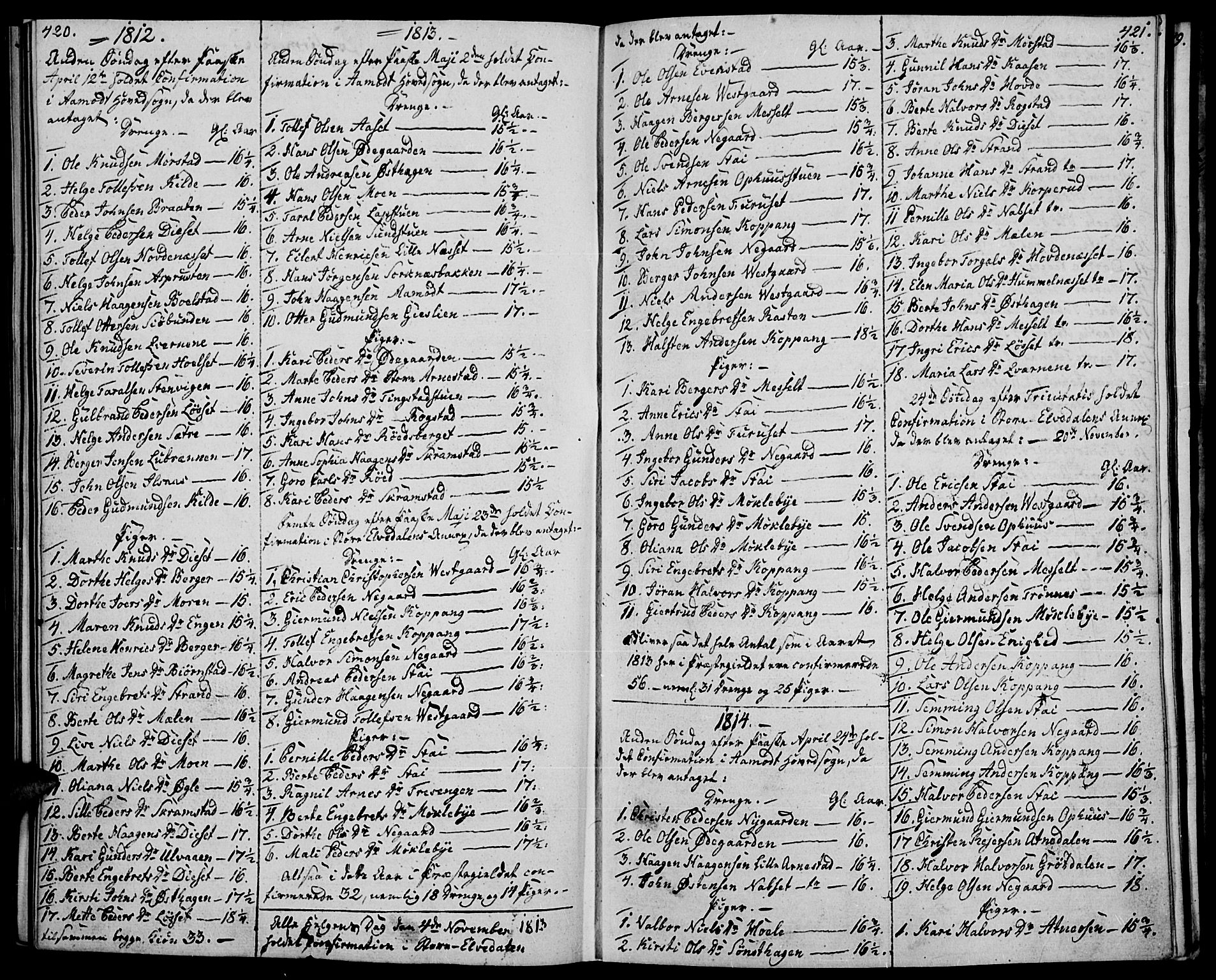 Åmot prestekontor, Hedmark, AV/SAH-PREST-056/H/Ha/Haa/L0004: Ministerialbok nr. 4, 1811-1814, s. 420-421
