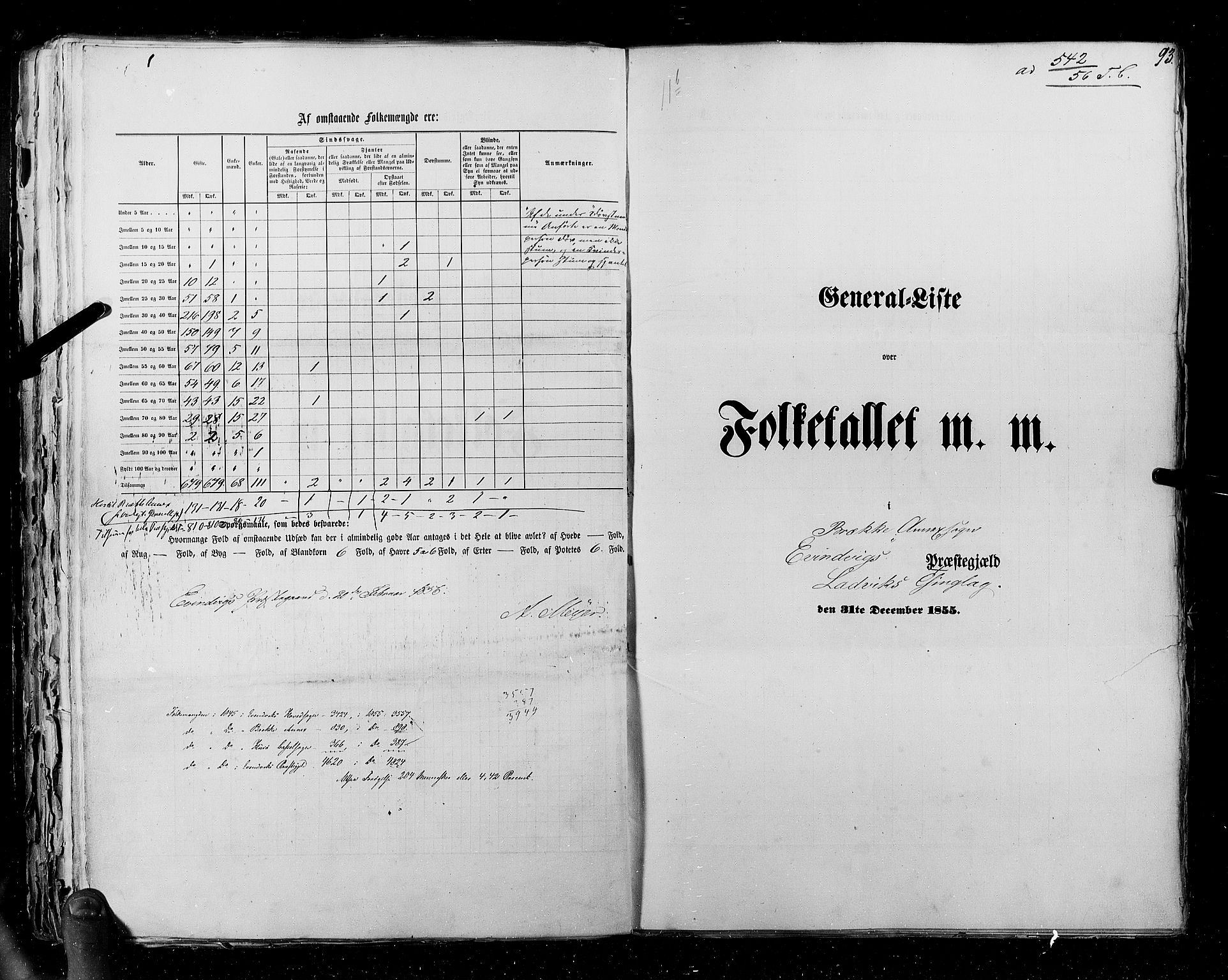 RA, Folketellingen 1855, bind 5: Nordre Bergenhus amt, Romsdal amt og Søndre Trondhjem amt, 1855, s. 93