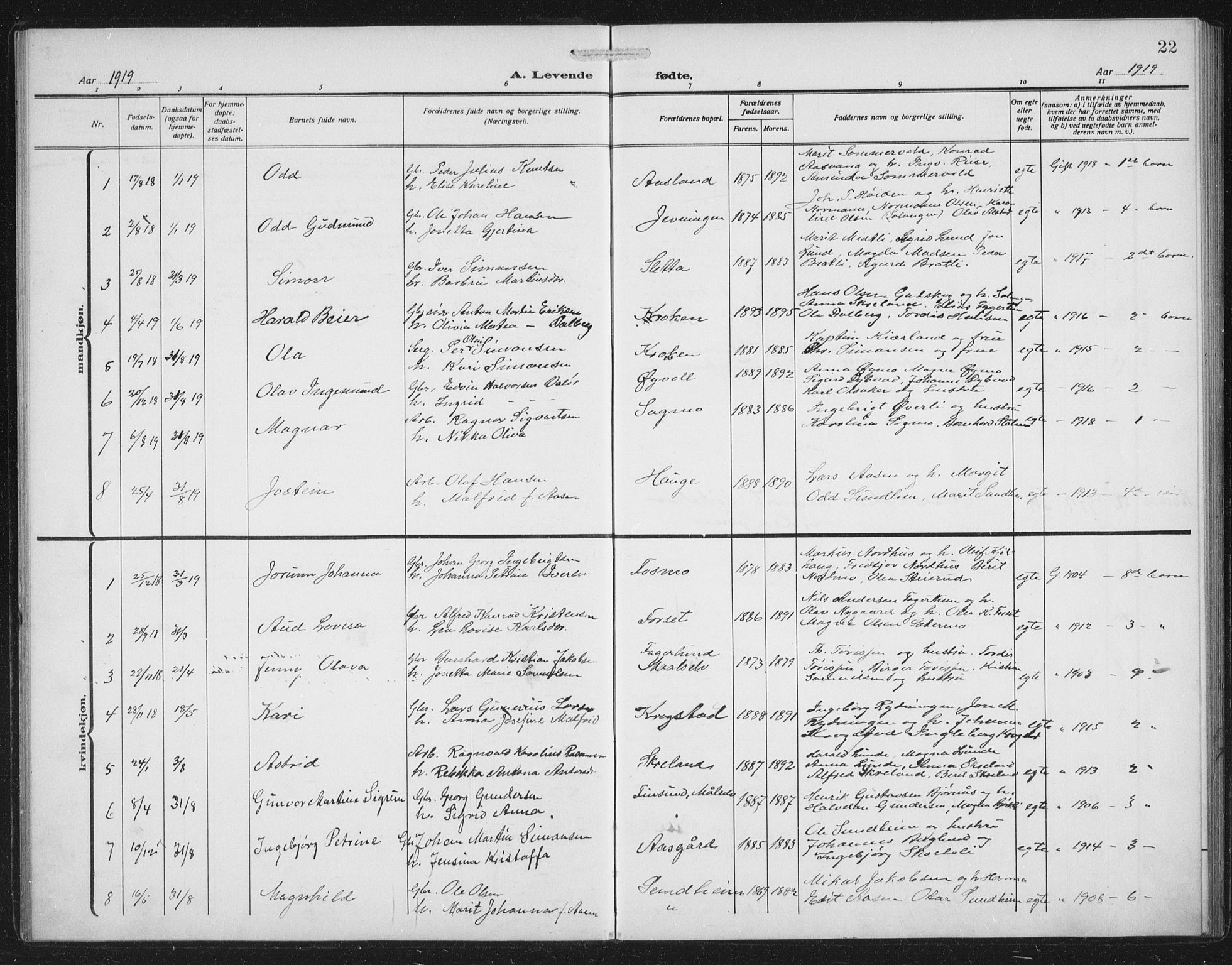 Målselv sokneprestembete, AV/SATØ-S-1311/G/Ga/Gab/L0009klokker: Klokkerbok nr. 9, 1913-1941, s. 22