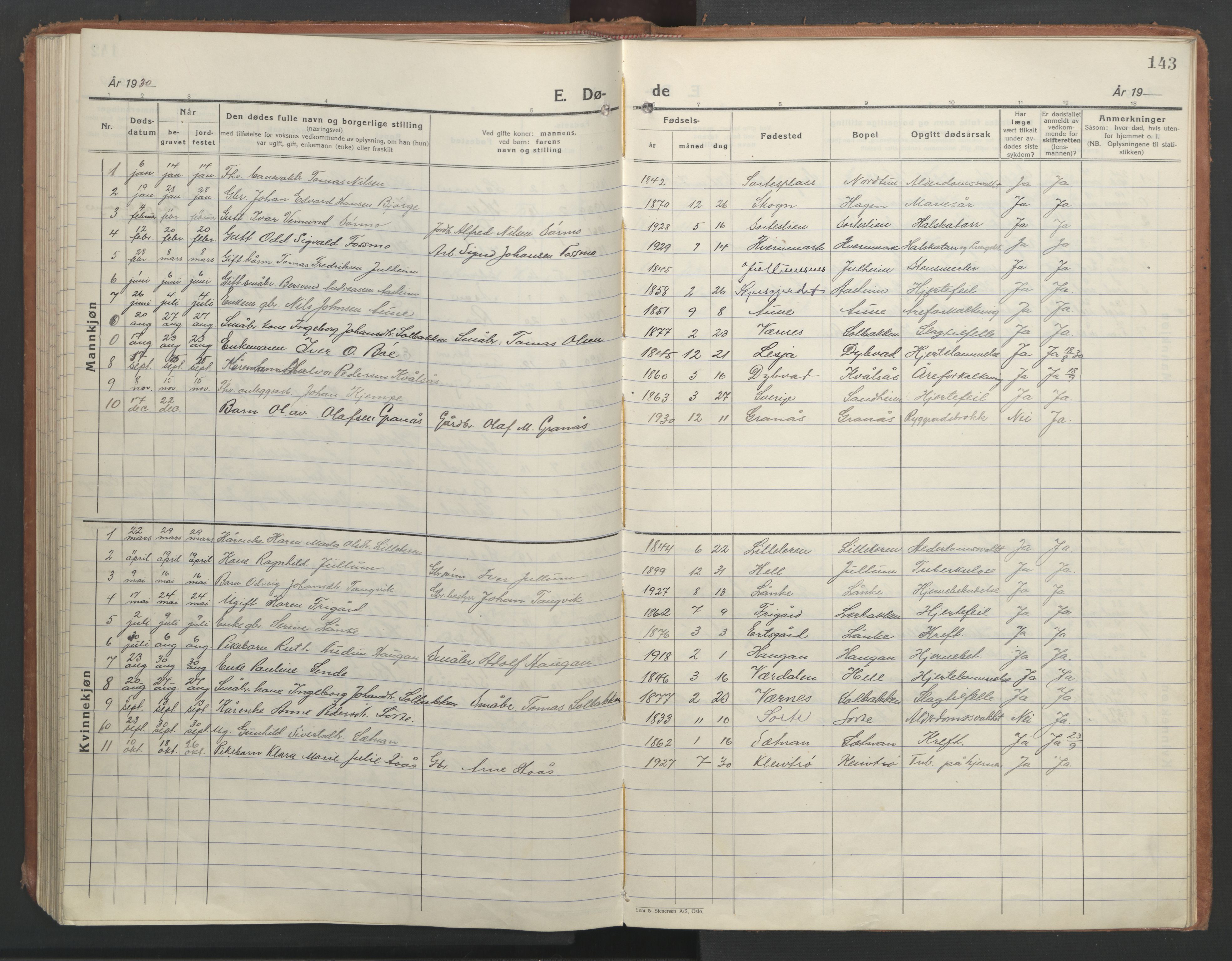 Ministerialprotokoller, klokkerbøker og fødselsregistre - Nord-Trøndelag, AV/SAT-A-1458/710/L0097: Klokkerbok nr. 710C02, 1925-1955, s. 143