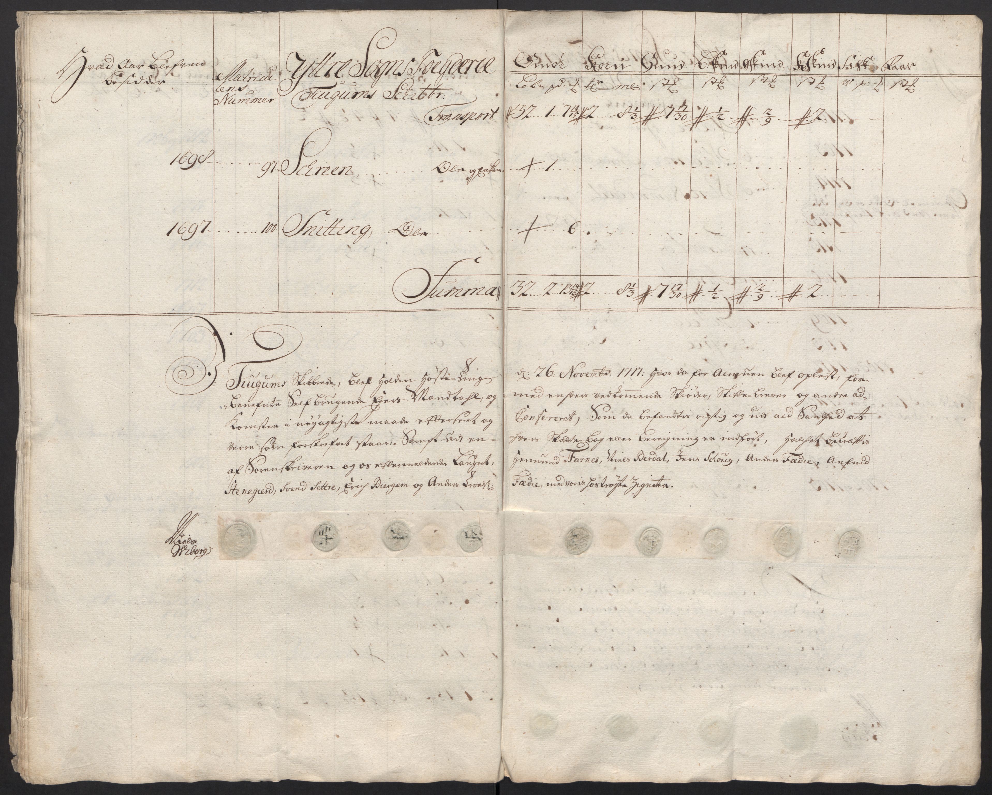 Rentekammeret inntil 1814, Reviderte regnskaper, Fogderegnskap, AV/RA-EA-4092/R52/L3321: Fogderegnskap Sogn, 1717-1718, s. 189