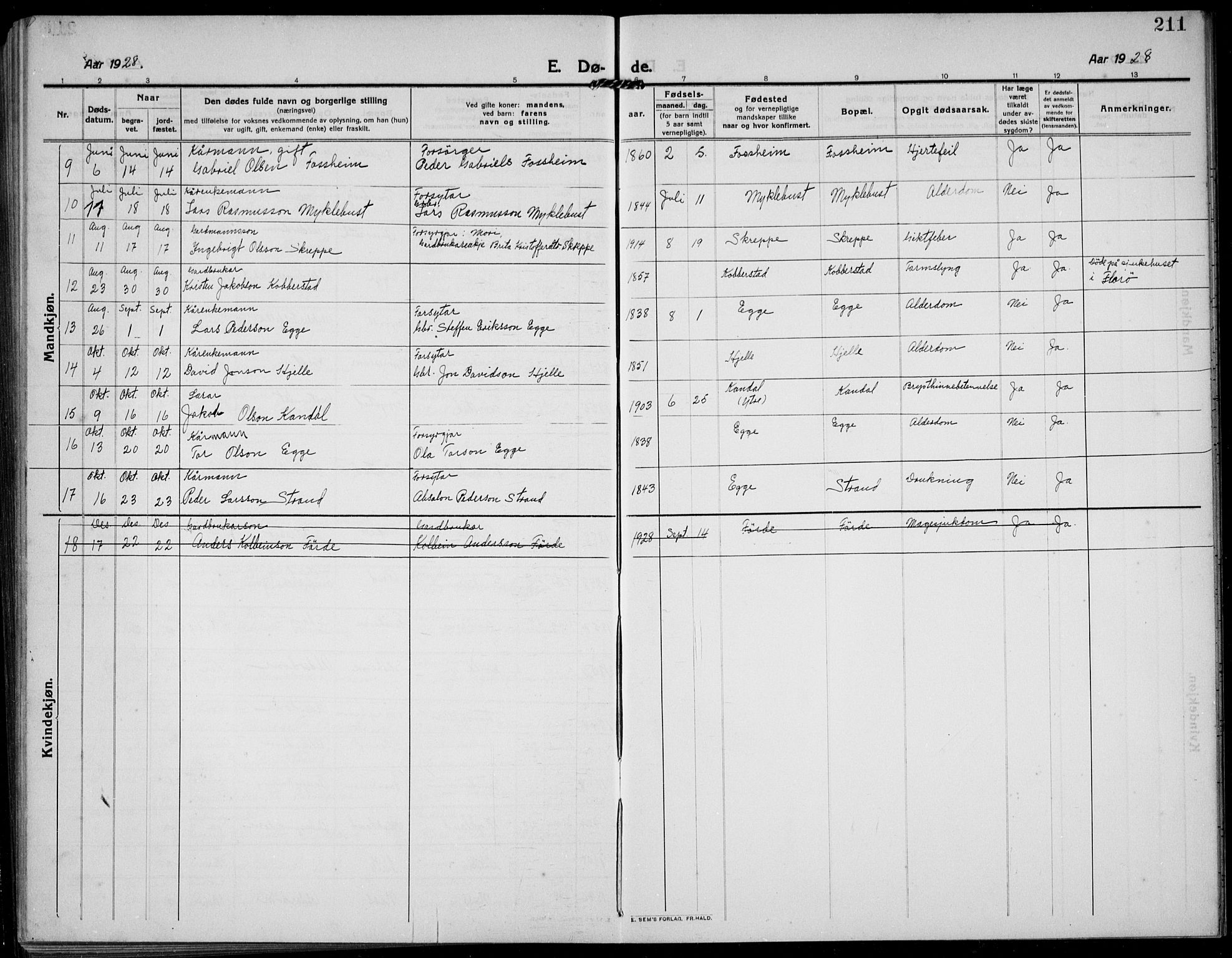 Gloppen sokneprestembete, SAB/A-80101/H/Hab/Habc/L0003: Klokkerbok nr. C 3, 1911-1938, s. 211