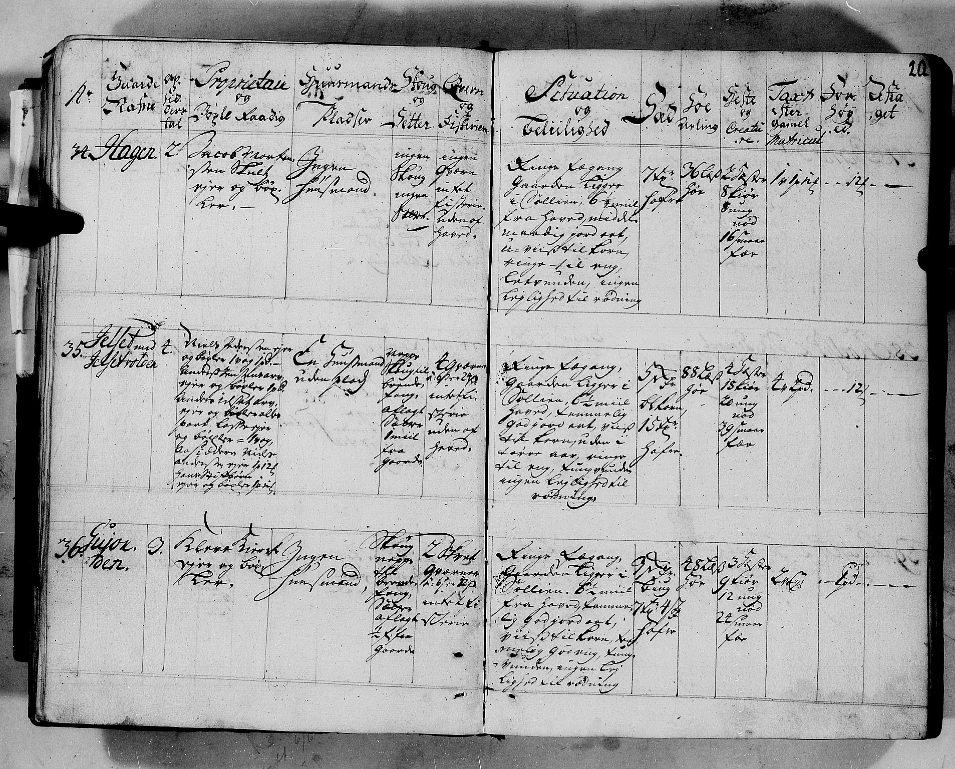 Rentekammeret inntil 1814, Realistisk ordnet avdeling, AV/RA-EA-4070/N/Nb/Nbf/L0152: Romsdal eksaminasjonsprotokoll, 1724, s. 17